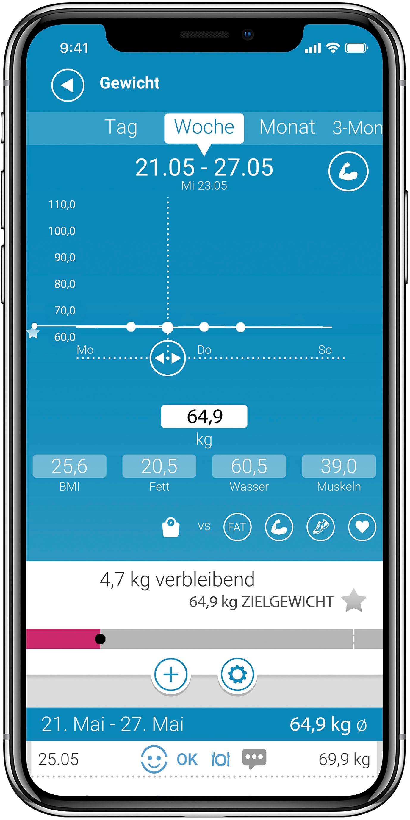 Medisana Körper-Analyse-Waage »BS 440«, Waage misst Körperwerte & sendet Daten via Bluetooth zu VitaDock+