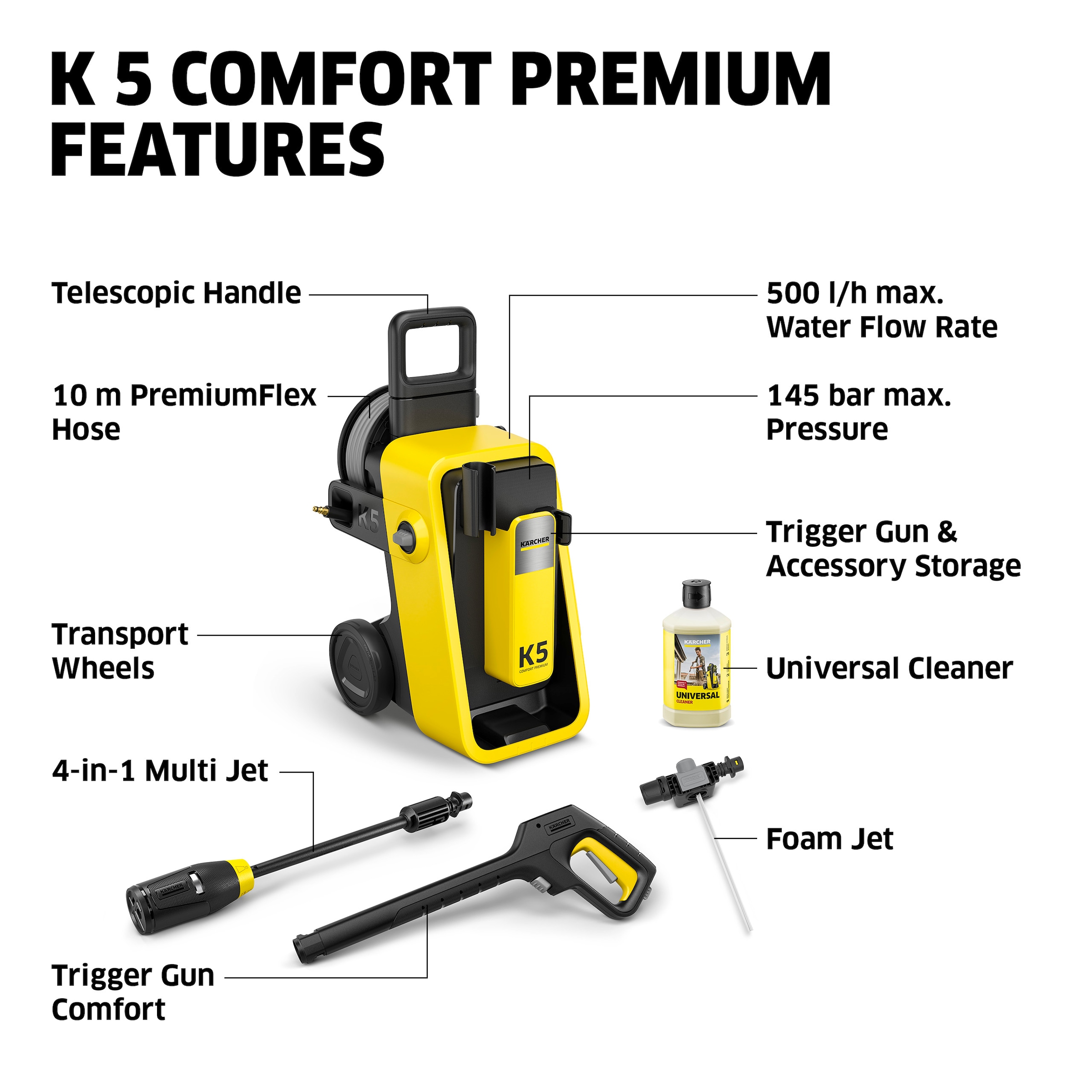 KÄRCHER Hochdruckreiniger »K 5 Comfort Premium *EU«