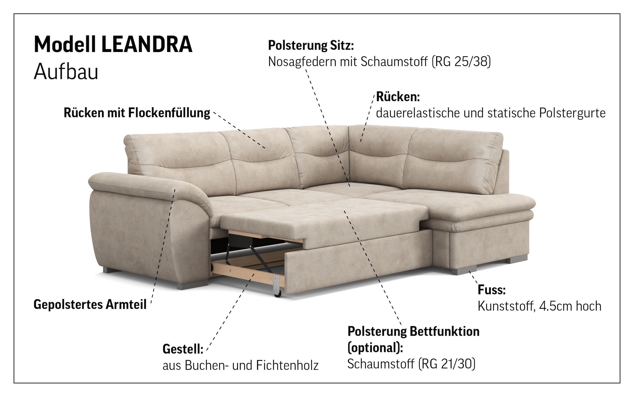 COTTA Ecksofa »Leandra L-Form«, wahlweise mit Bettfunktion & Bettkasten