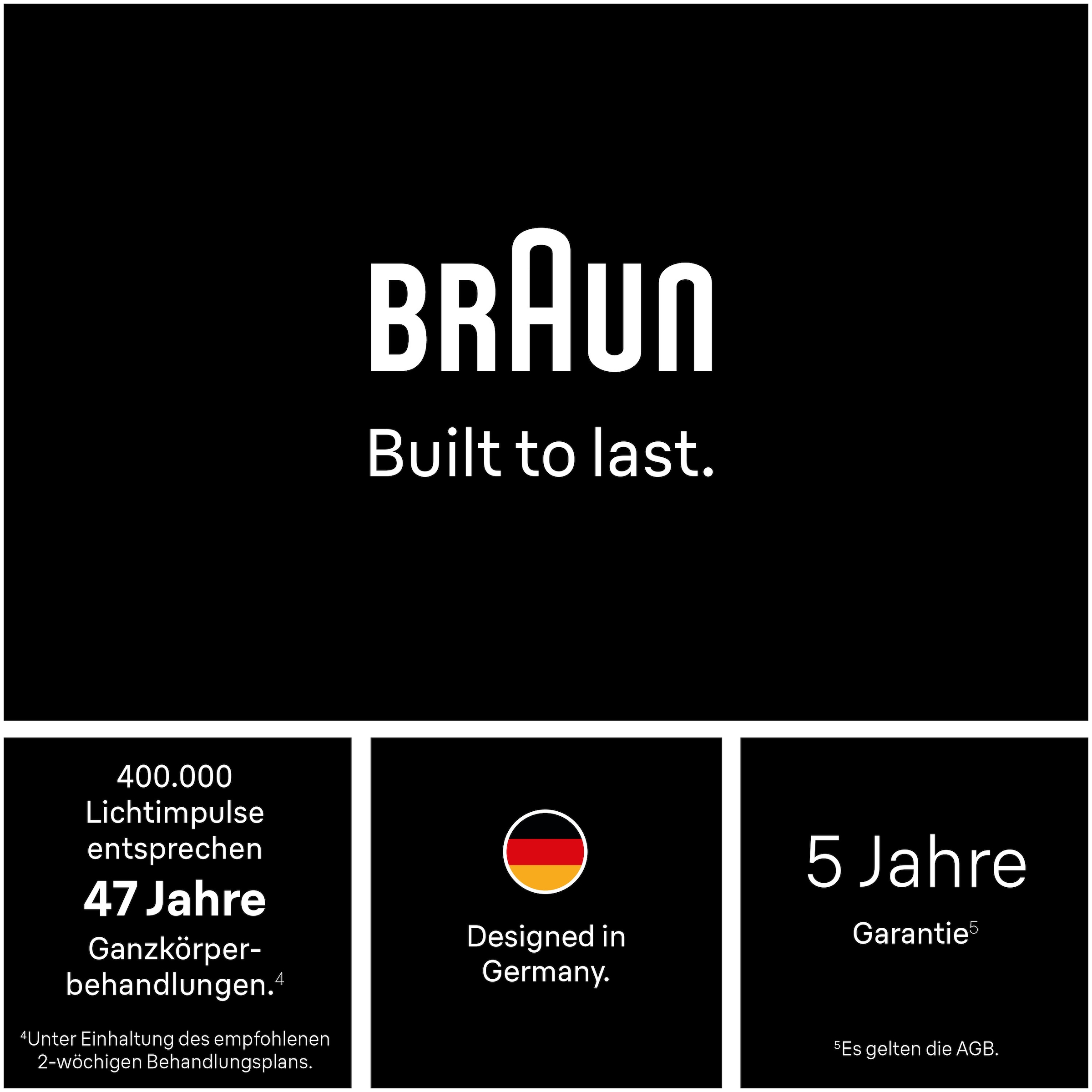 Braun IPL-Haarentferner »Skin i-expert Pro IPL PL7431« 400.000 Lichtimpulse mit kostenloser App, 4 smarte Aufsätze, Tasche