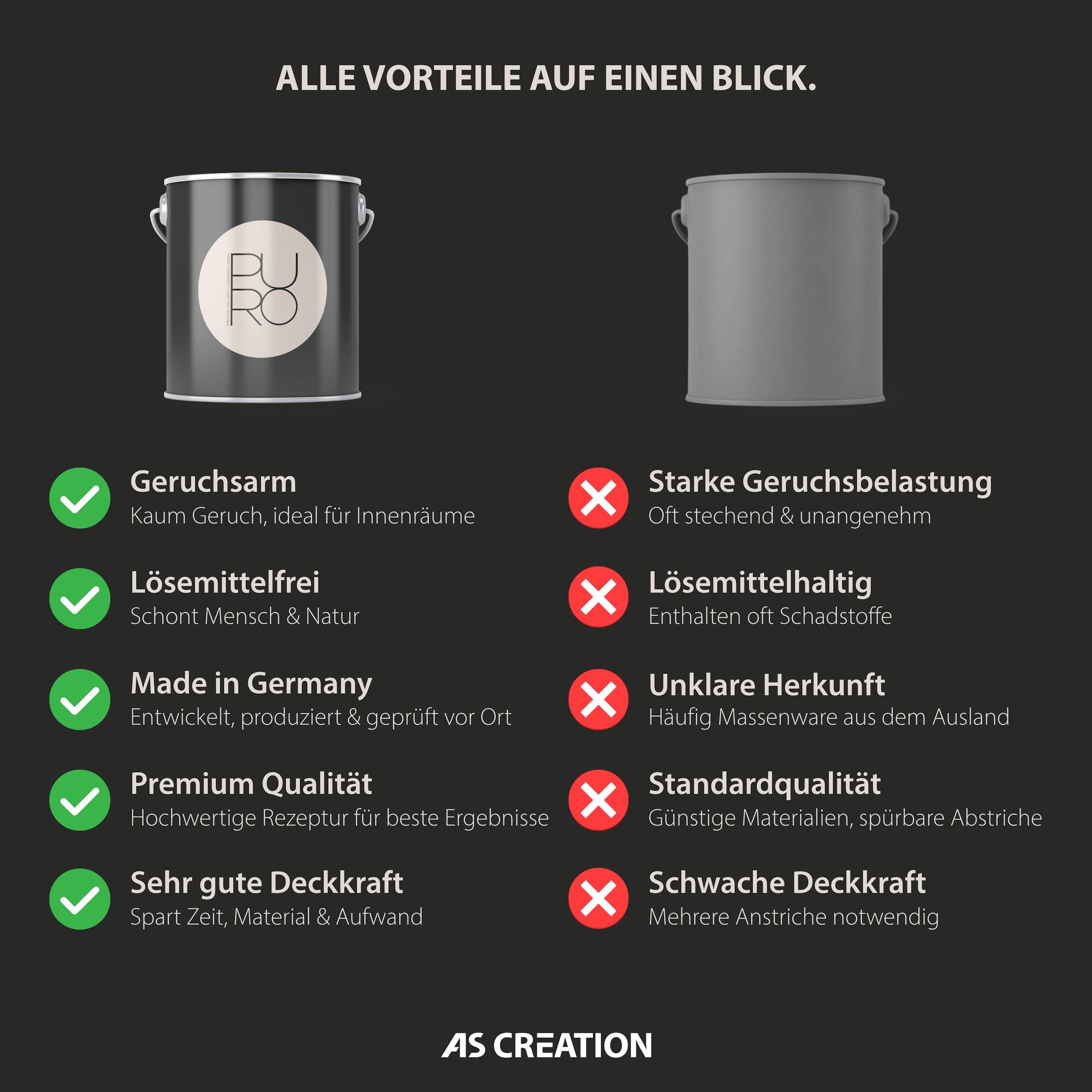 A.S. Création Wandfarbe »Premium Innenwandfarbe PURO Tuchmatt lovely rose« ideal für Wohnzimmer, Schlafzimmer, Flur und Küche, Farbwelt Rosa