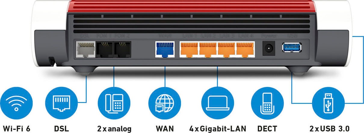 AVM WLAN-Router »FRITZ!Box 7590 AX ohne ISDN-S0-Port«, (1 St.)