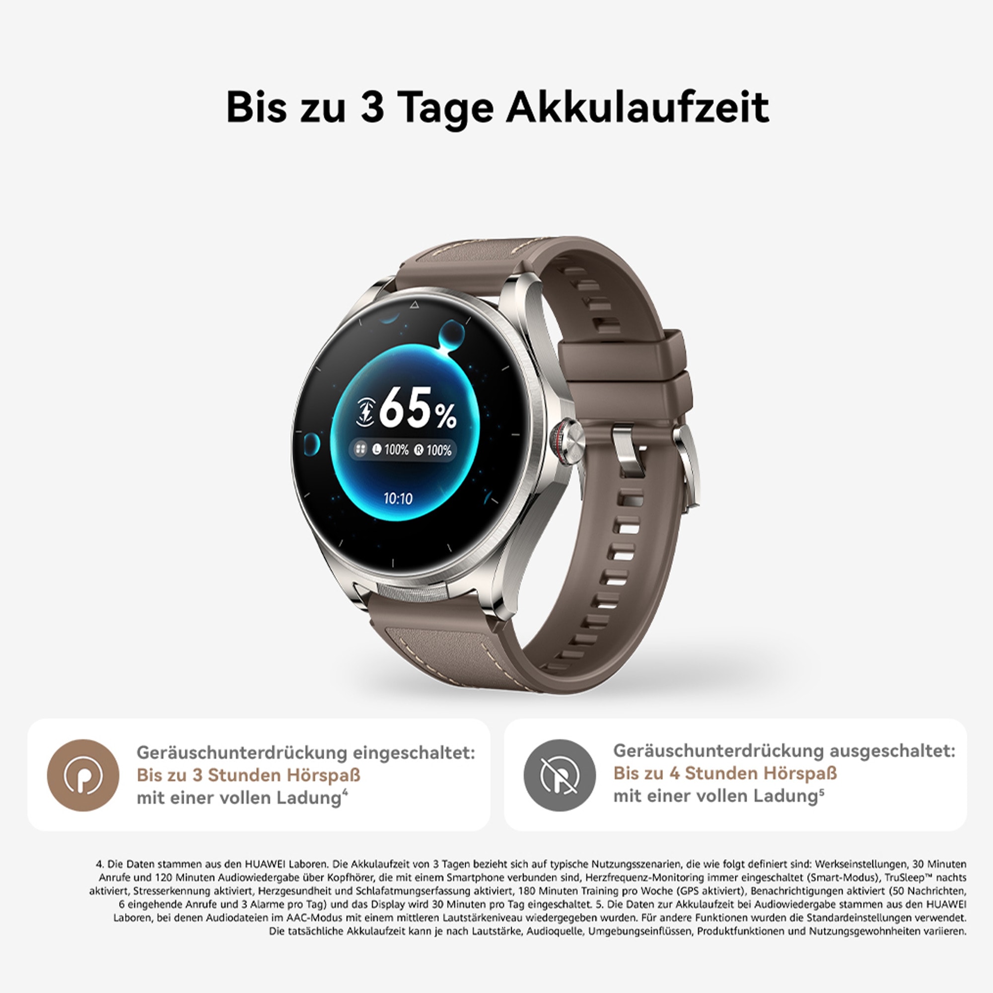 Huawei Smartwatch »WATCH Buds 2«(/ 1,5 ″) Harmony OS