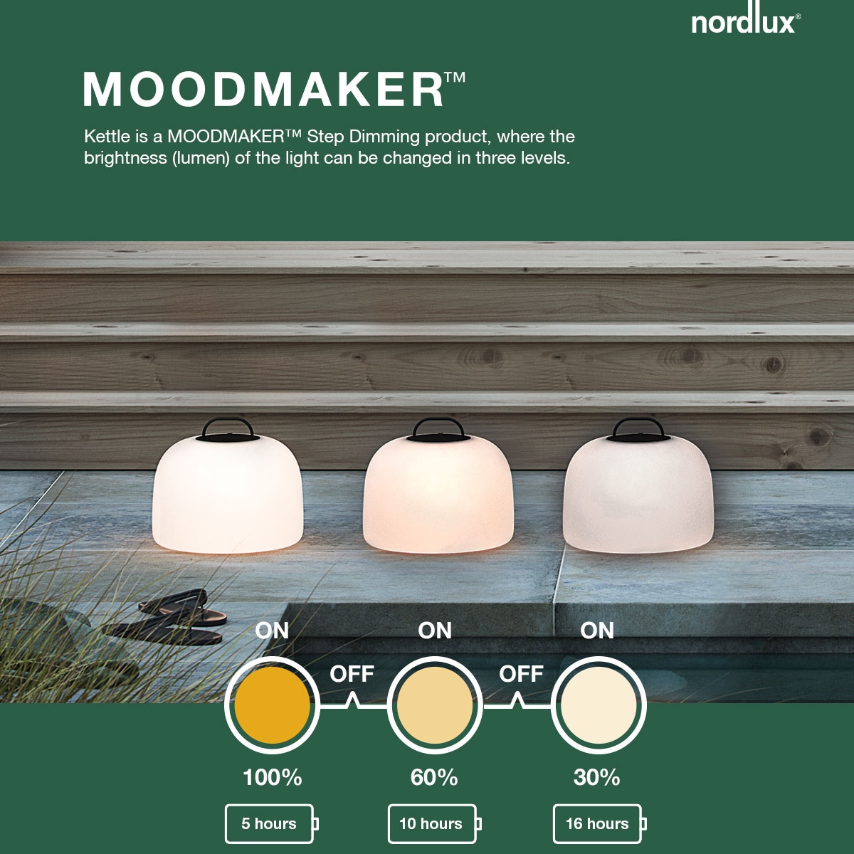 Nordlux LED Stehlampe »Kettle«, 1 flammig, Leuchtmittel LED-Modul | LED fest integriert, inkl. LED, Batterie, integrierter Dimmer, Außen und Innen