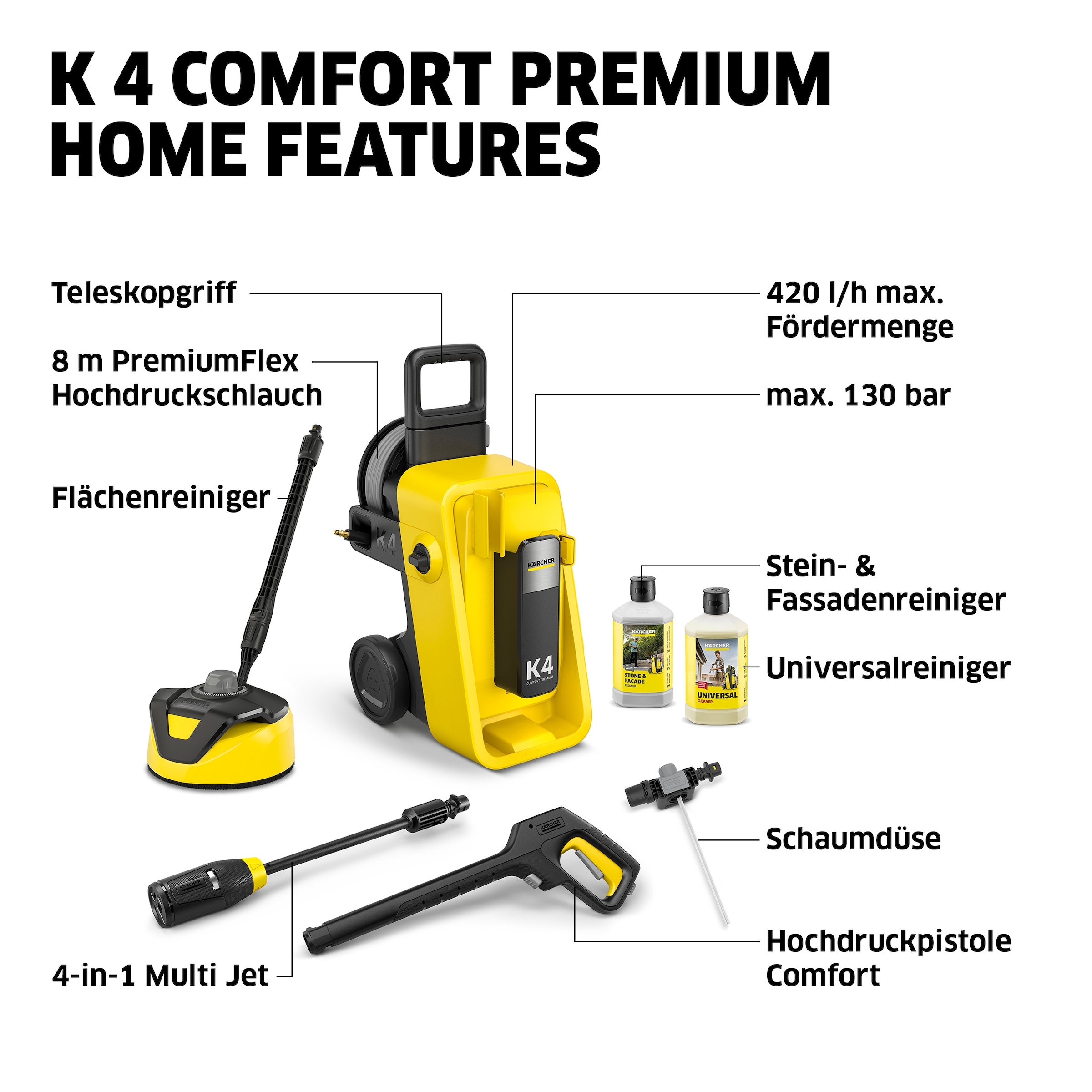KÄRCHER Hochdruckreiniger »K 4 Comfort Premium Home *EU«