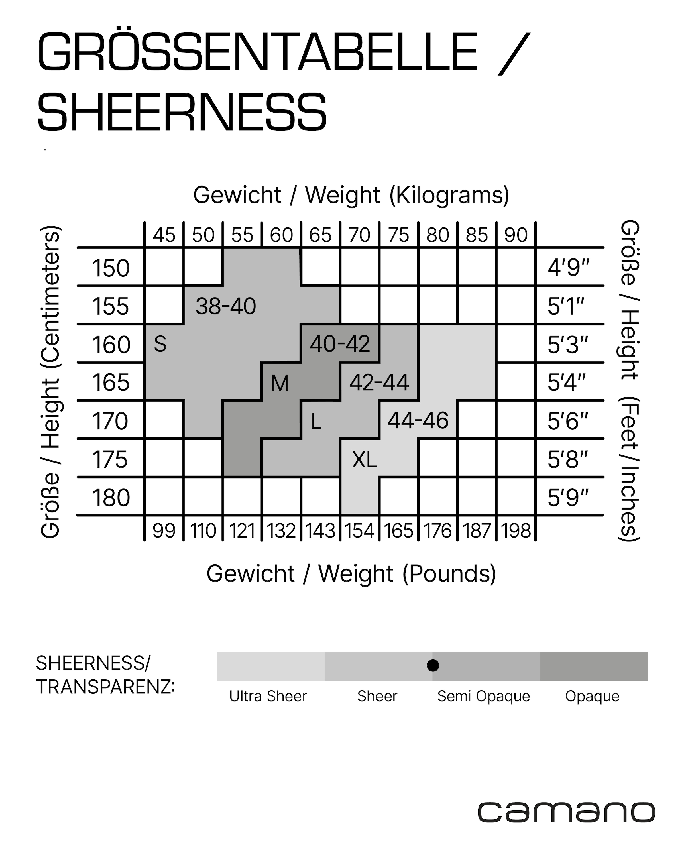 Camano Feinstrumpfhose 40 2 Stück,  Vorgeformter Fuß mit verstärkter Ferse und Fußspitze