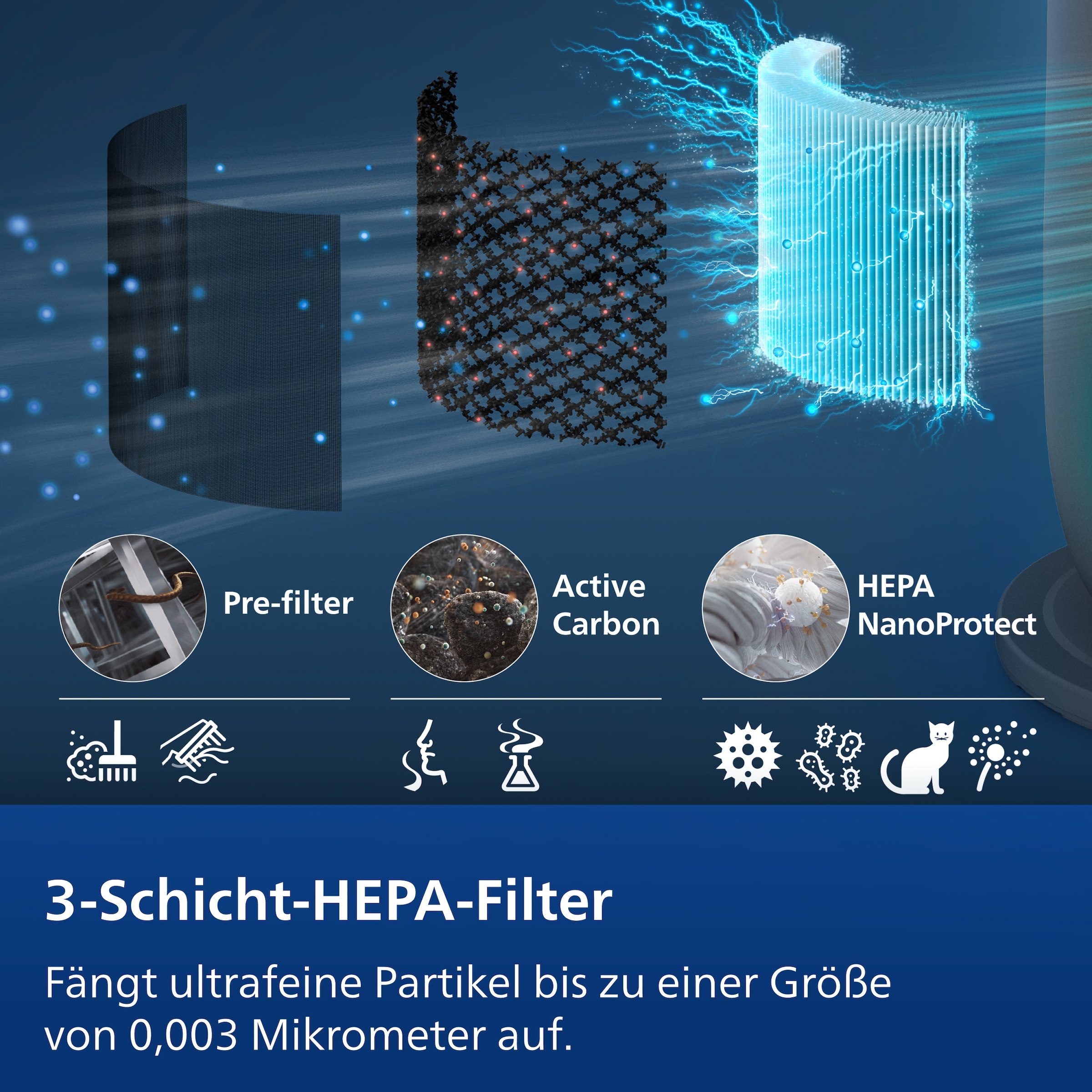 Philips Luftreiniger »AMF970/10 AirPerformer 4-in-1, Reinigen, Kühlen, Heizen & Befeuchten« für 48 qm Räume mit App-Verbindung, Fernbedienung