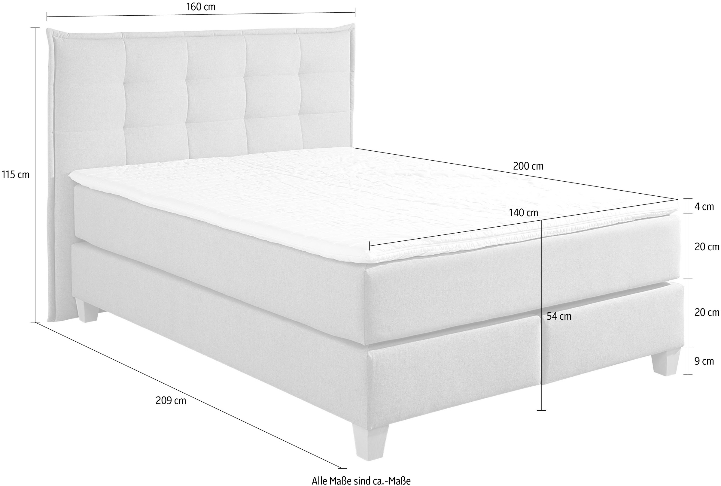 Home affaire Boxspringbett, inklusive Komfortschaum-Topper
