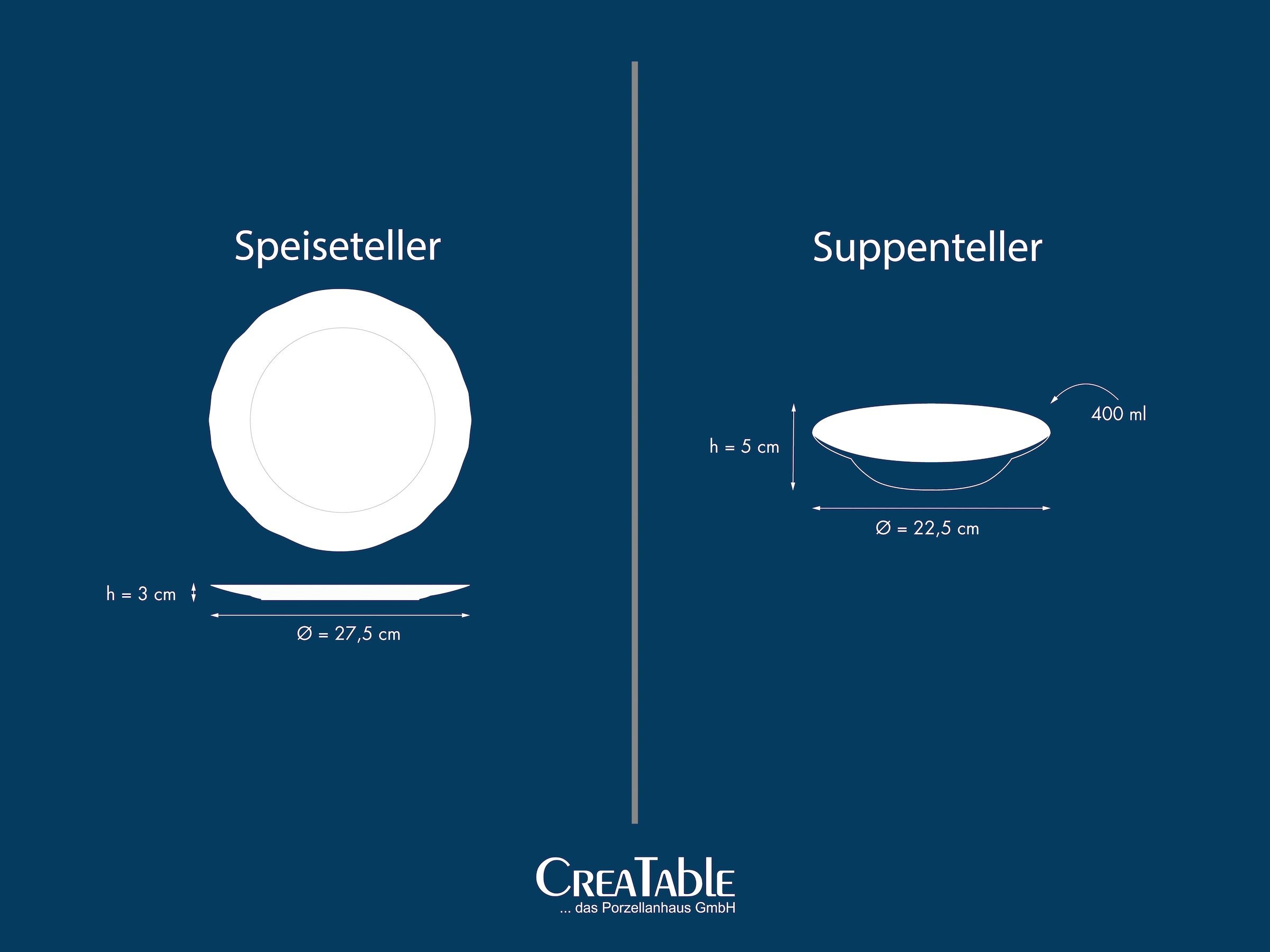 CreaTable Tafelservice »Adelaide, Service 8-tlg.« Nostalgischer Vintage Dekor, Elegante Form