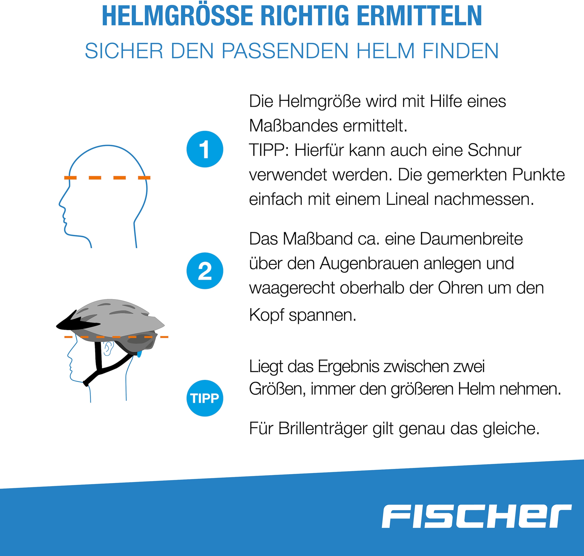 FISCHER Fahrrad Fahrradhelm »Urban Plus Miami«