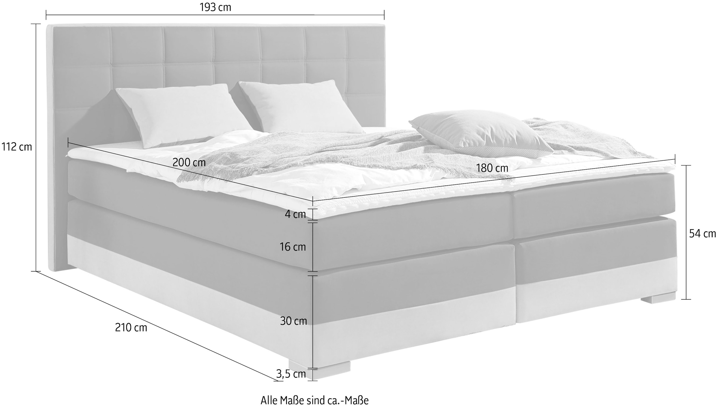 INOSIGN Boxspringbett, inklusive Topper und Wendekissen