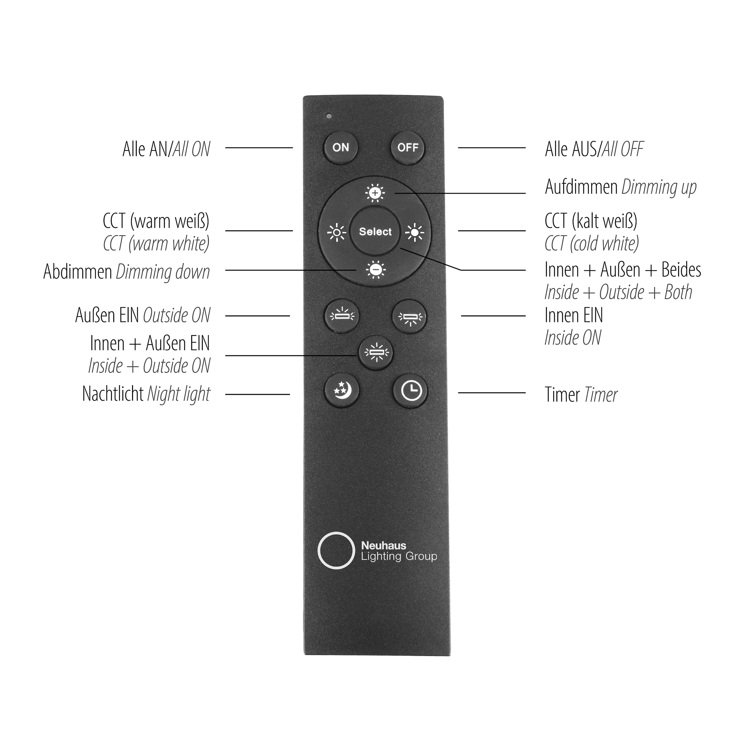 JUST LIGHT Deckenleuchte »EDGING« LED-Board 1 Stk. warmweiß - kaltweiß LED, CCT - über Fernbedienung, dimmbar über Fernbedienung