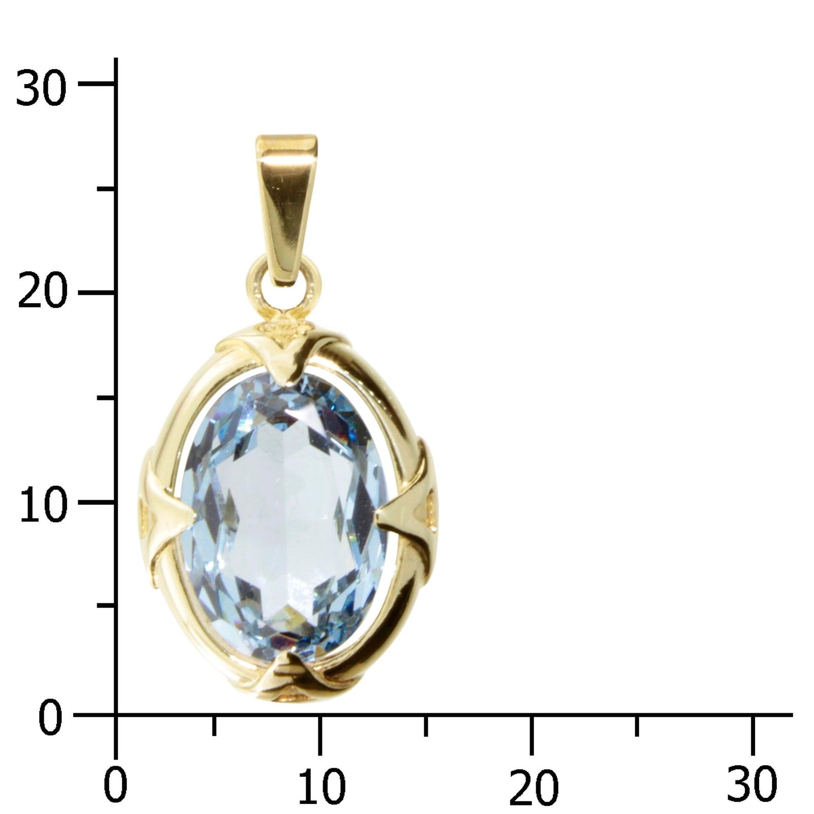 OSTSEE-SCHMUCK Kettenanhänger »- Winola 14x10 - Gold 333/000 - sy. Aquamarin«