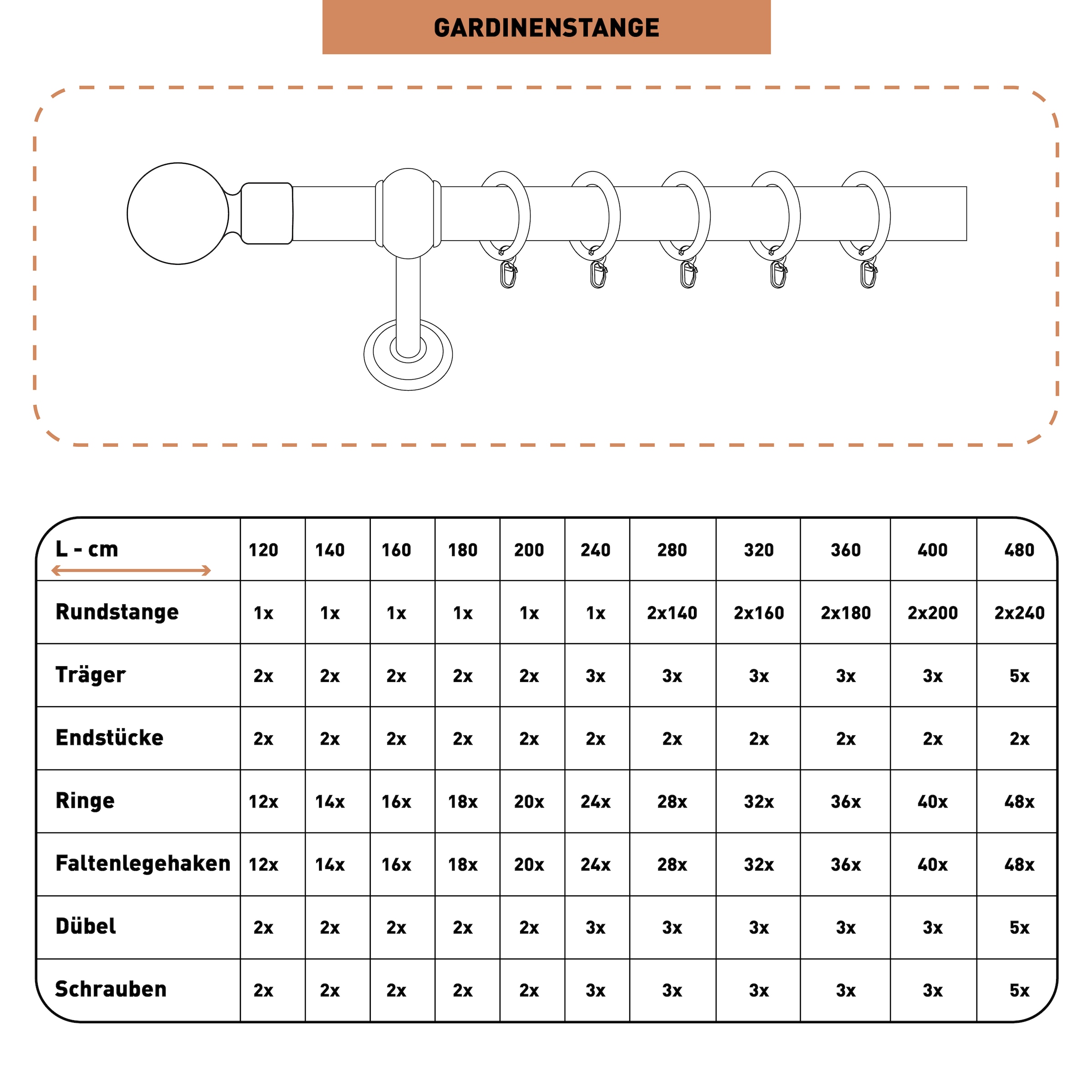 SN DECO GROUP Gardinenstange »Giro« 1 läufig-läufig Fixmaß 28 mm, Holz, verschiedene Längen und Farben, Komplettset
