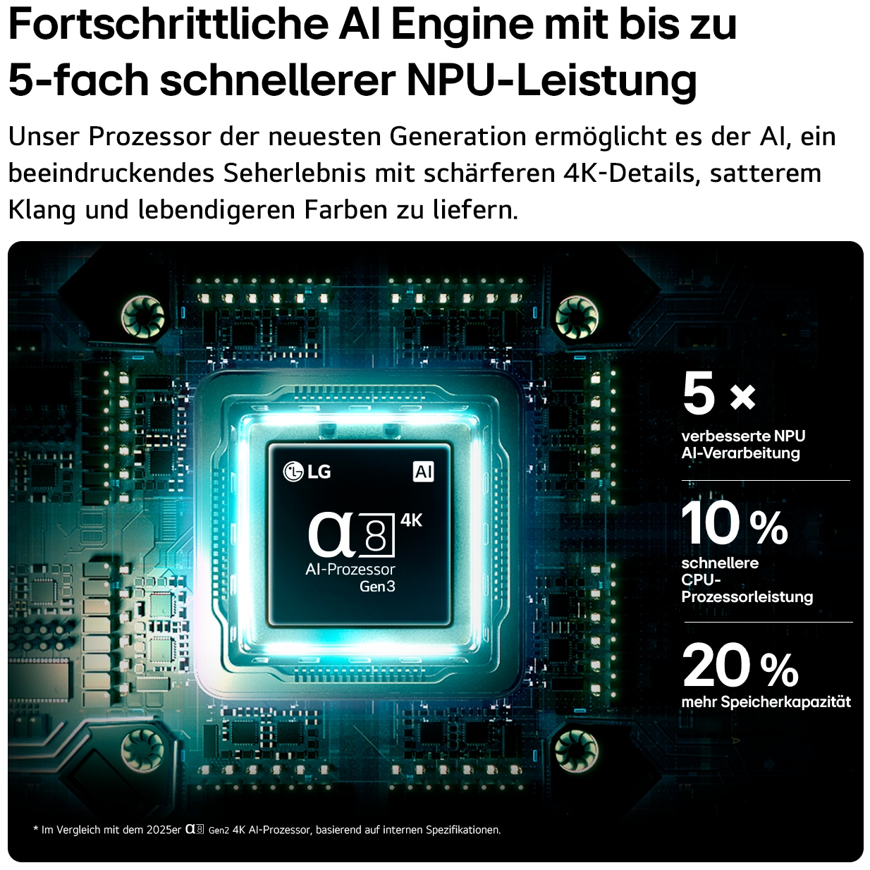 LG OLED-Fernseher »OLED65B6ELC« 164 cm/65 ″ Smart-TV