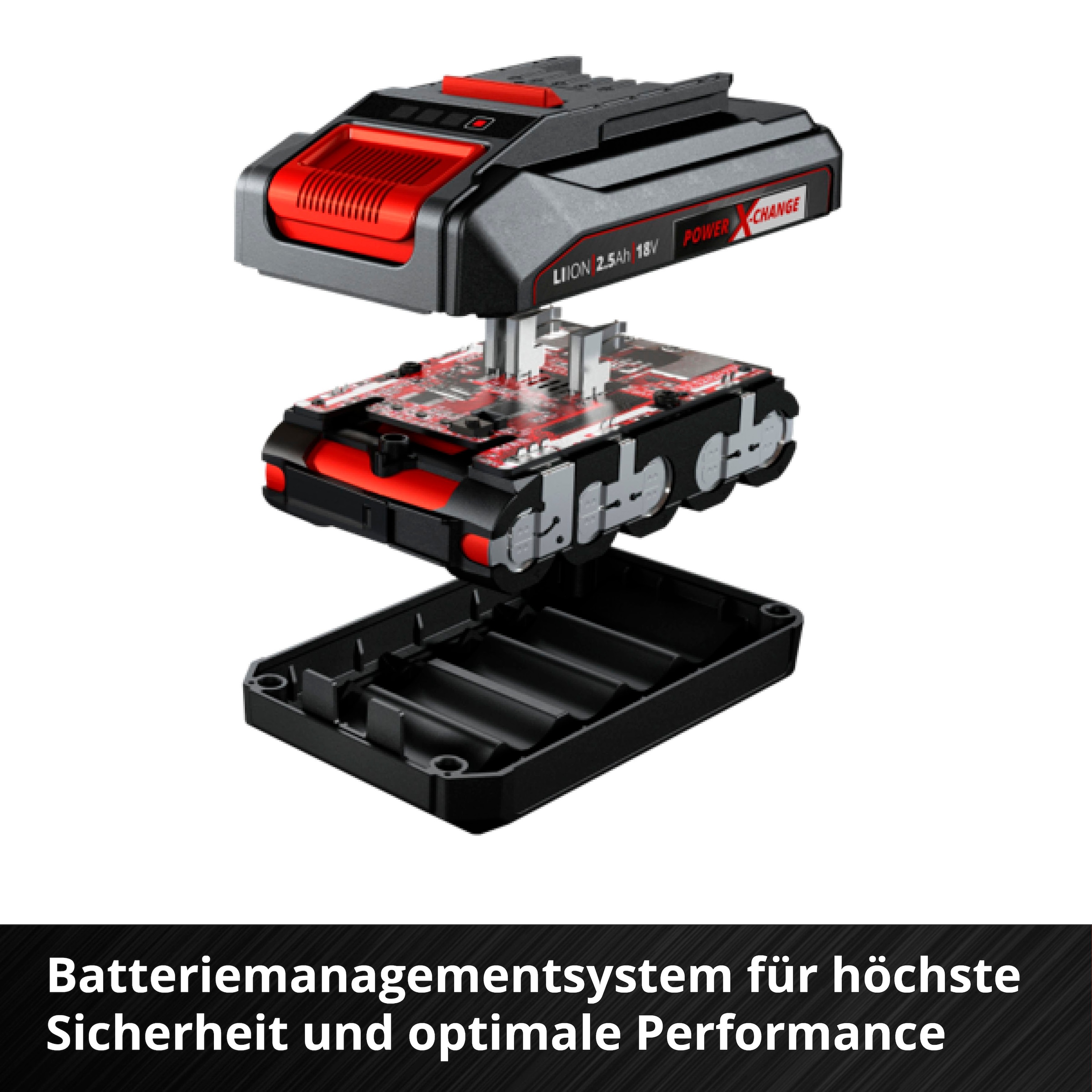 Einhell Akku »PXC Starter Kit«, 18,0 V, 18 V, 2,5 Ah