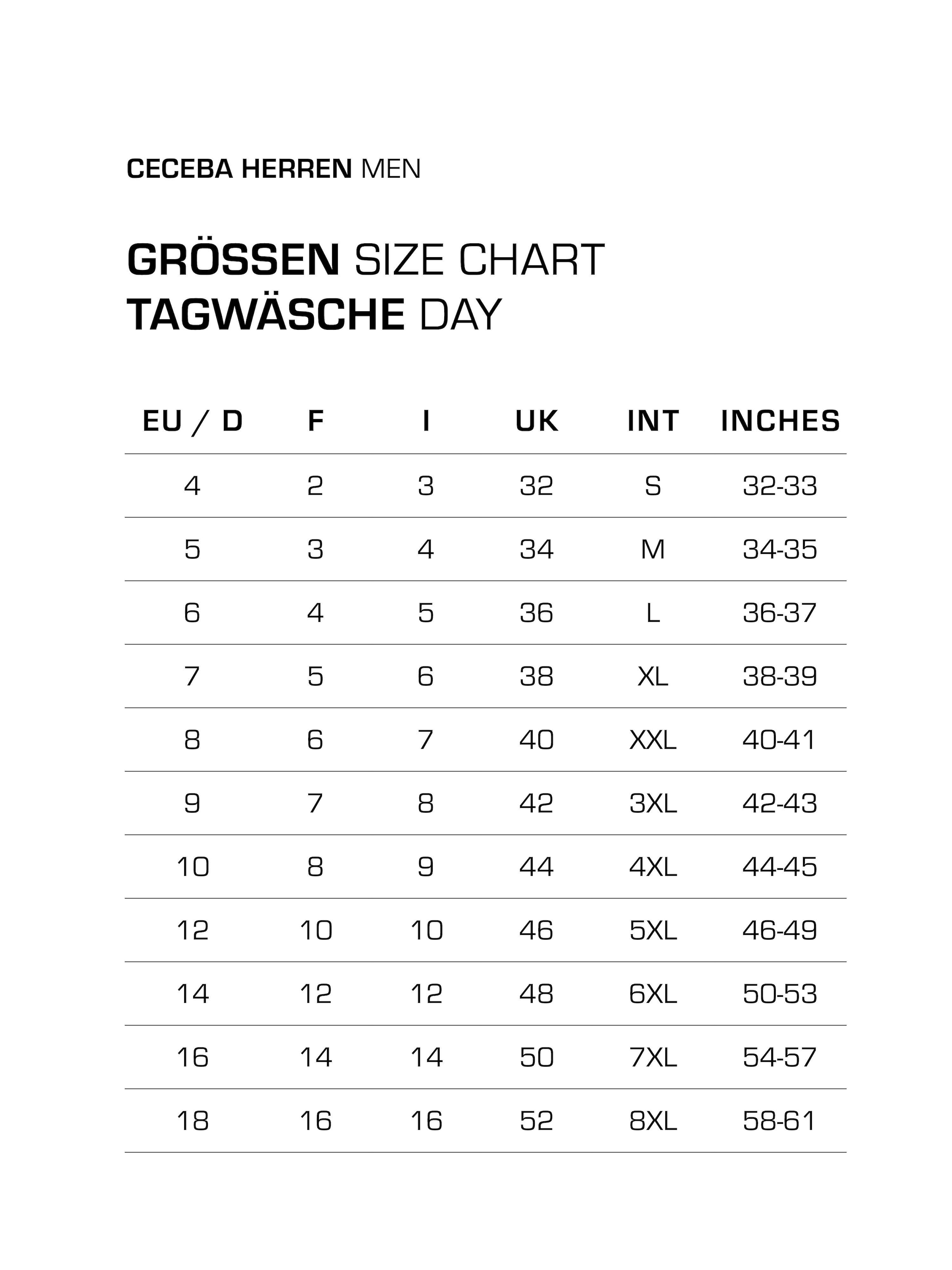 CECEBA Badeshorts, (1 St.), mit großem Größenlauf