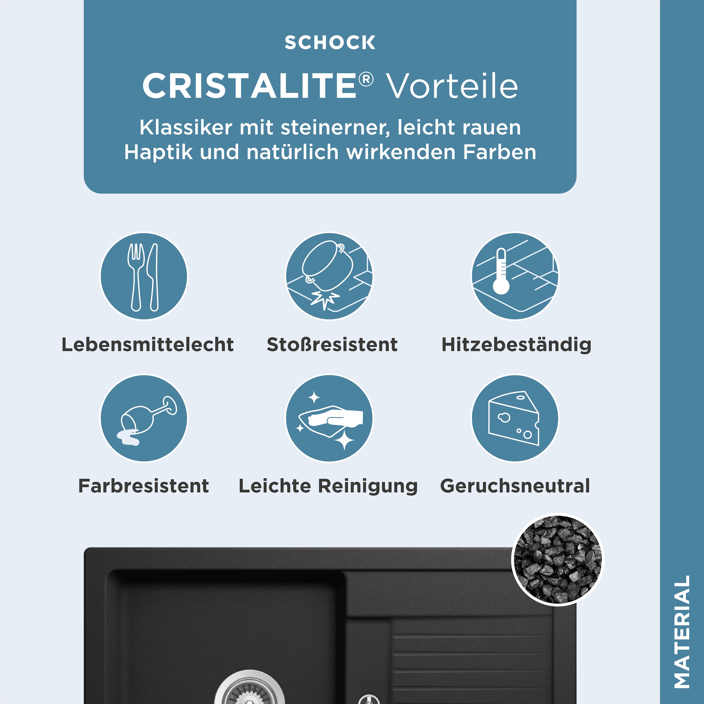Schock Granitspüle »Lima D-100S«, 78/50 cm, Auflagespüle
