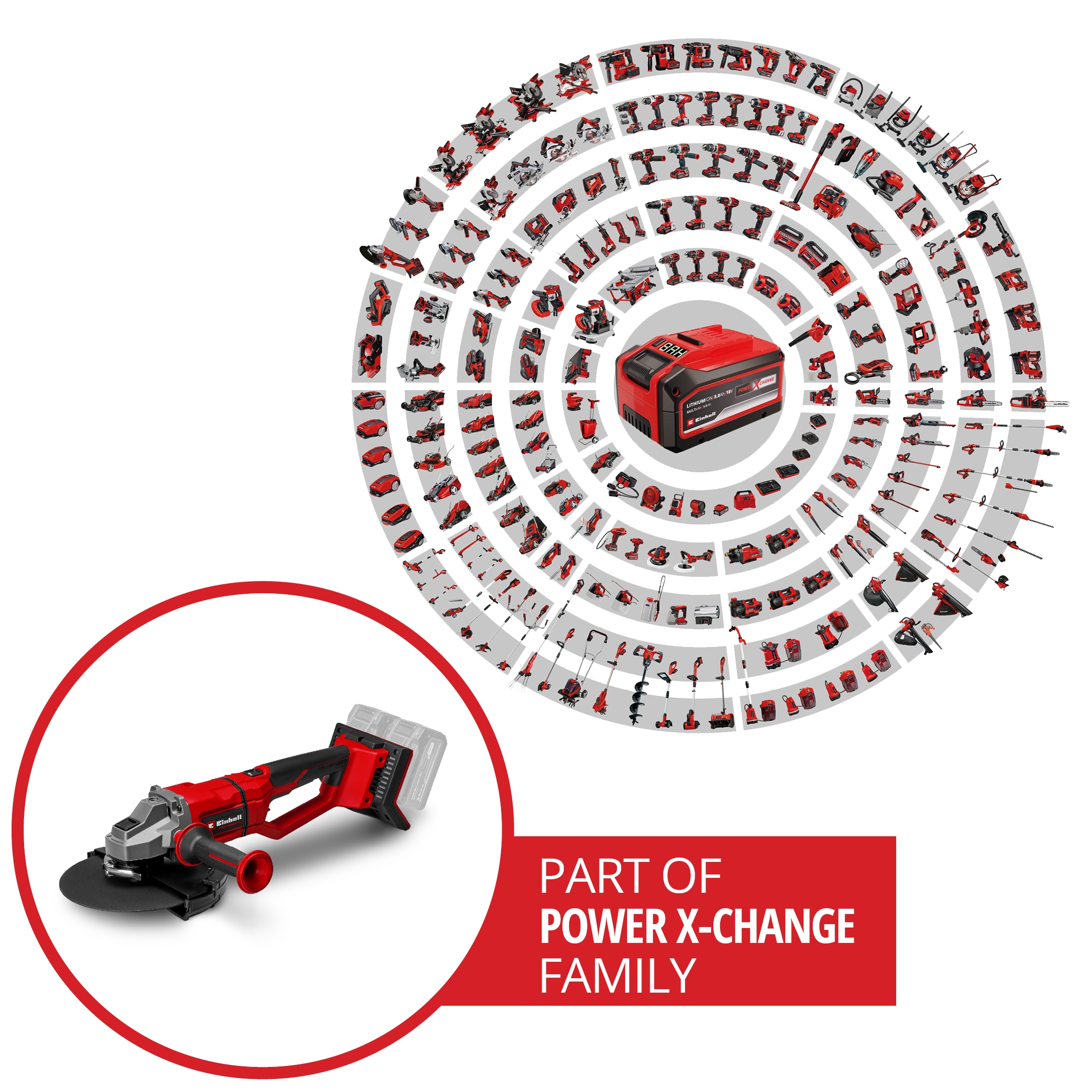 Einhell Akku-Winkelschleifer »AXXIO 36/230 Q« Power X-Change, ohne Akku und Ladegerät