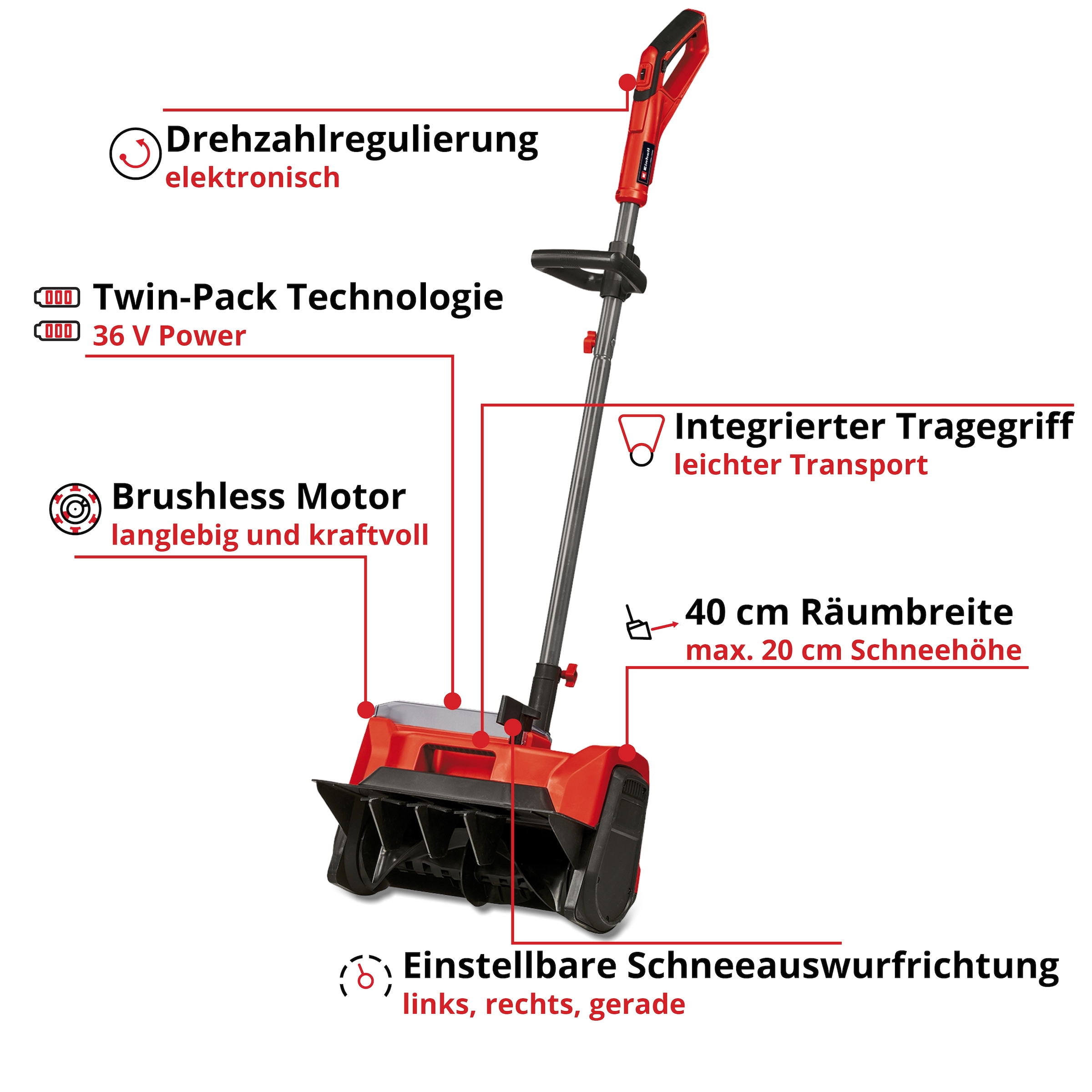 Einhell Akku-Schneefräse »GE-ST 36/40 Li E-Solo«