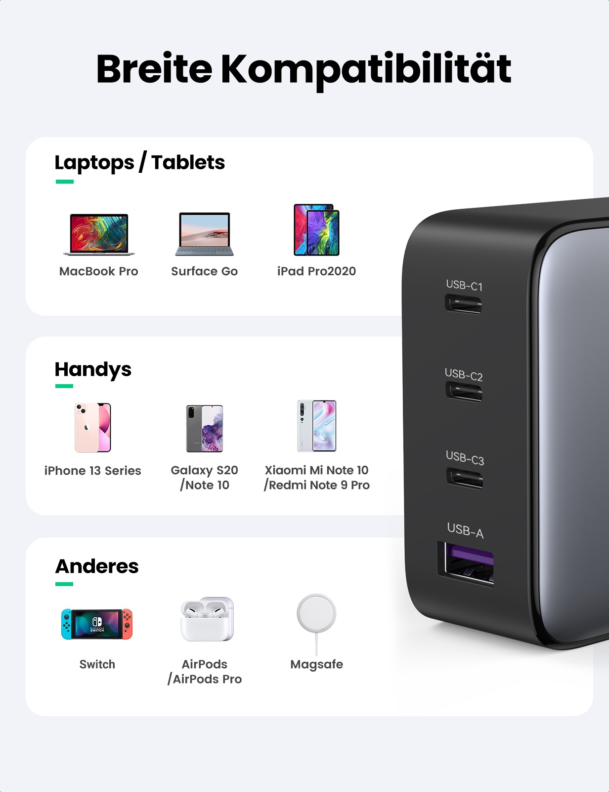 UGREEN Schnelllade-Gerät »USB-A+3xUSB-C 100W GaN Tech Fast Wall Charger CD226«, (1 St.)