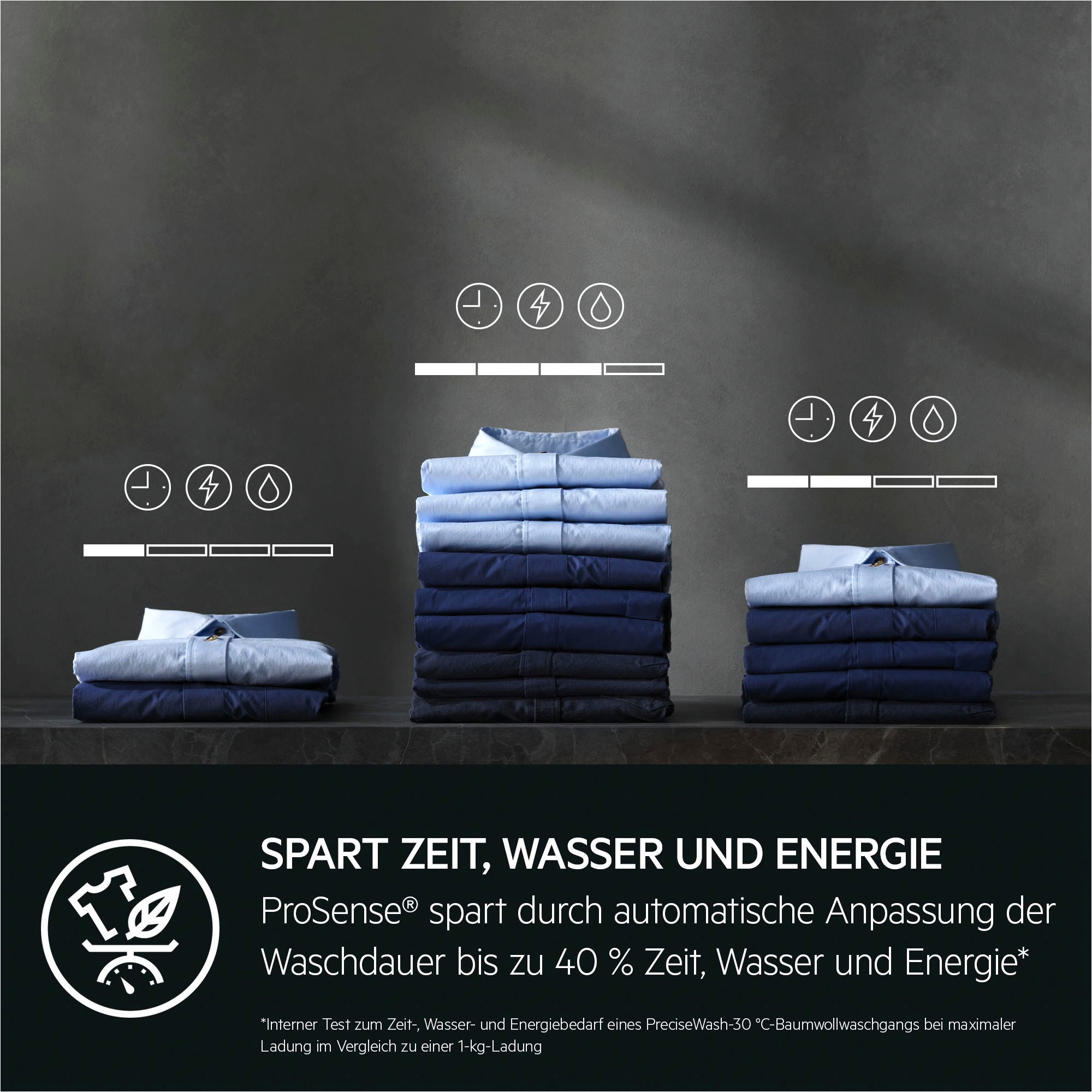 AEG Waschmaschine 7000 ProSteam® »LR7D70490«, 9 kg, 1400 U/min, ProSteam - Dampf-Programm für 96 % weniger Wasserverbrauch & Wifi