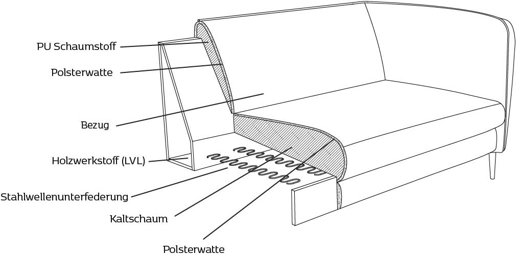 FLEXLUX Ecksofa »Belle Designsofa, L-Form, B/T 268/209 cm«, Skandinavisches Design, In hochwertiger Verarbeitung