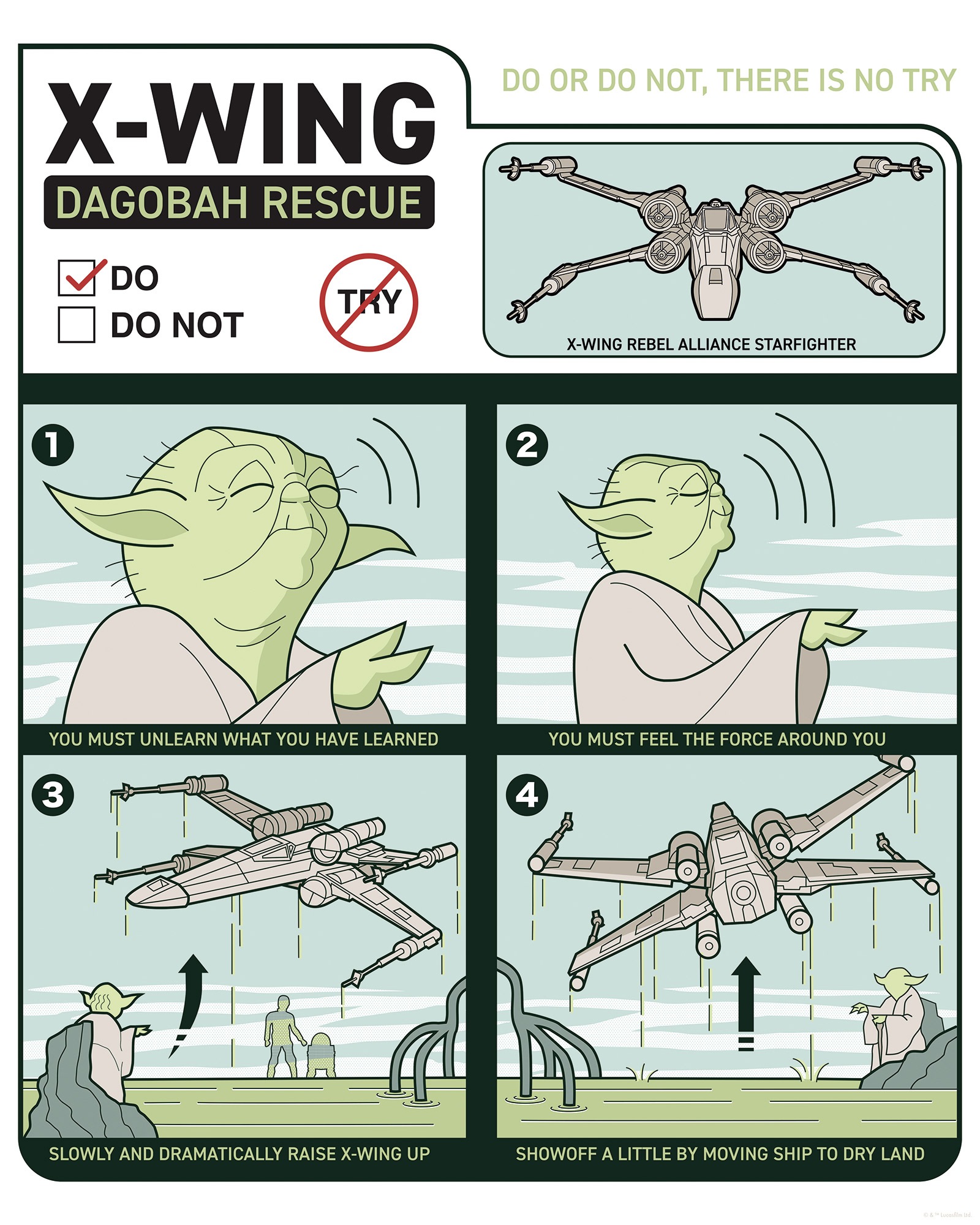 Komar Wandbild »Star Wars X-Wing Instructions«, Disney, (Set, 1 St.), 40 x 50 cm (Breite x Höhe) - Kinderzimmer, Dekoration