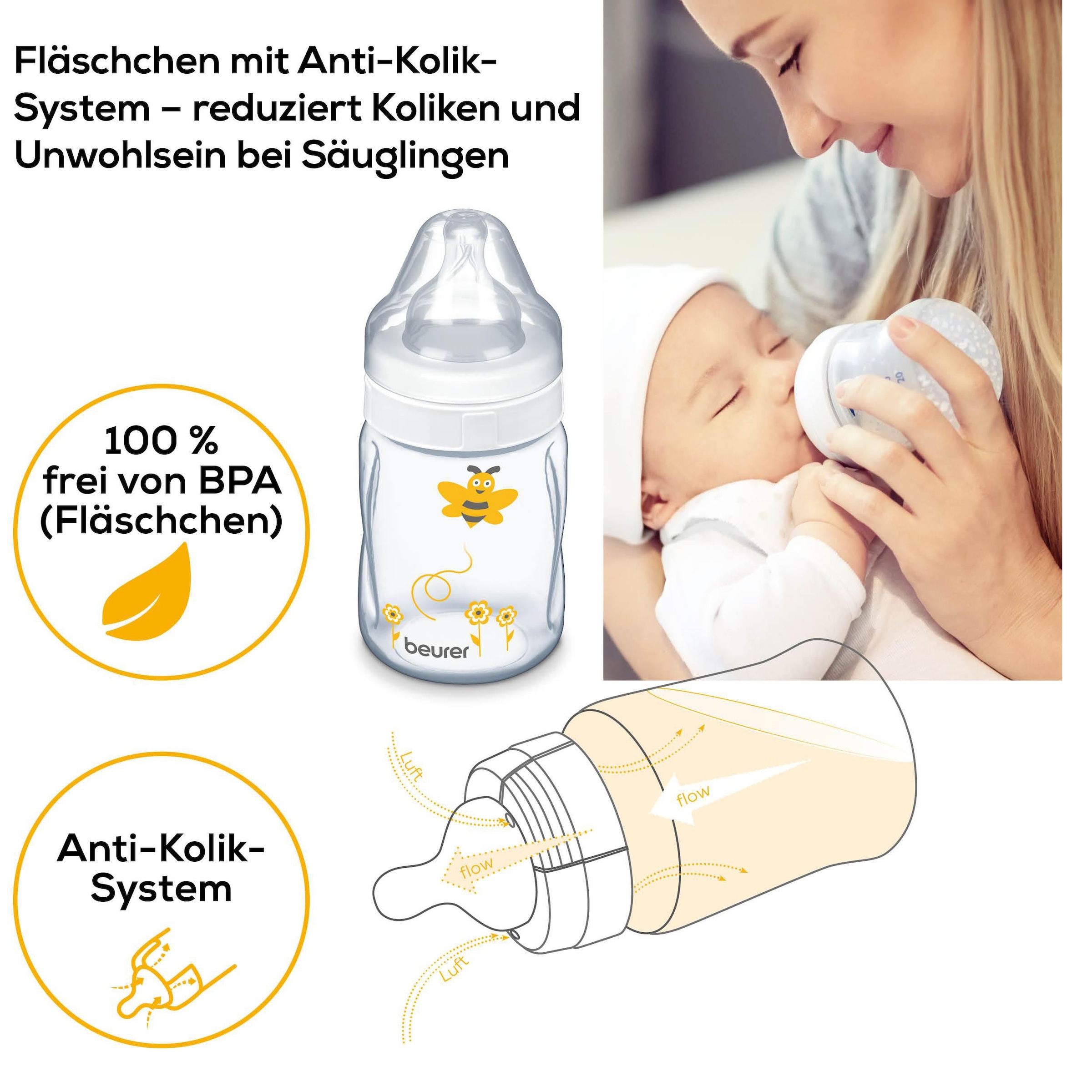 BEURER Elektrische Doppelmilchpumpe »BY 70 inkl. Handpumpe«, Für beid- und einseitiges Abpumpen geeignet, 10 Stimulationsstufen