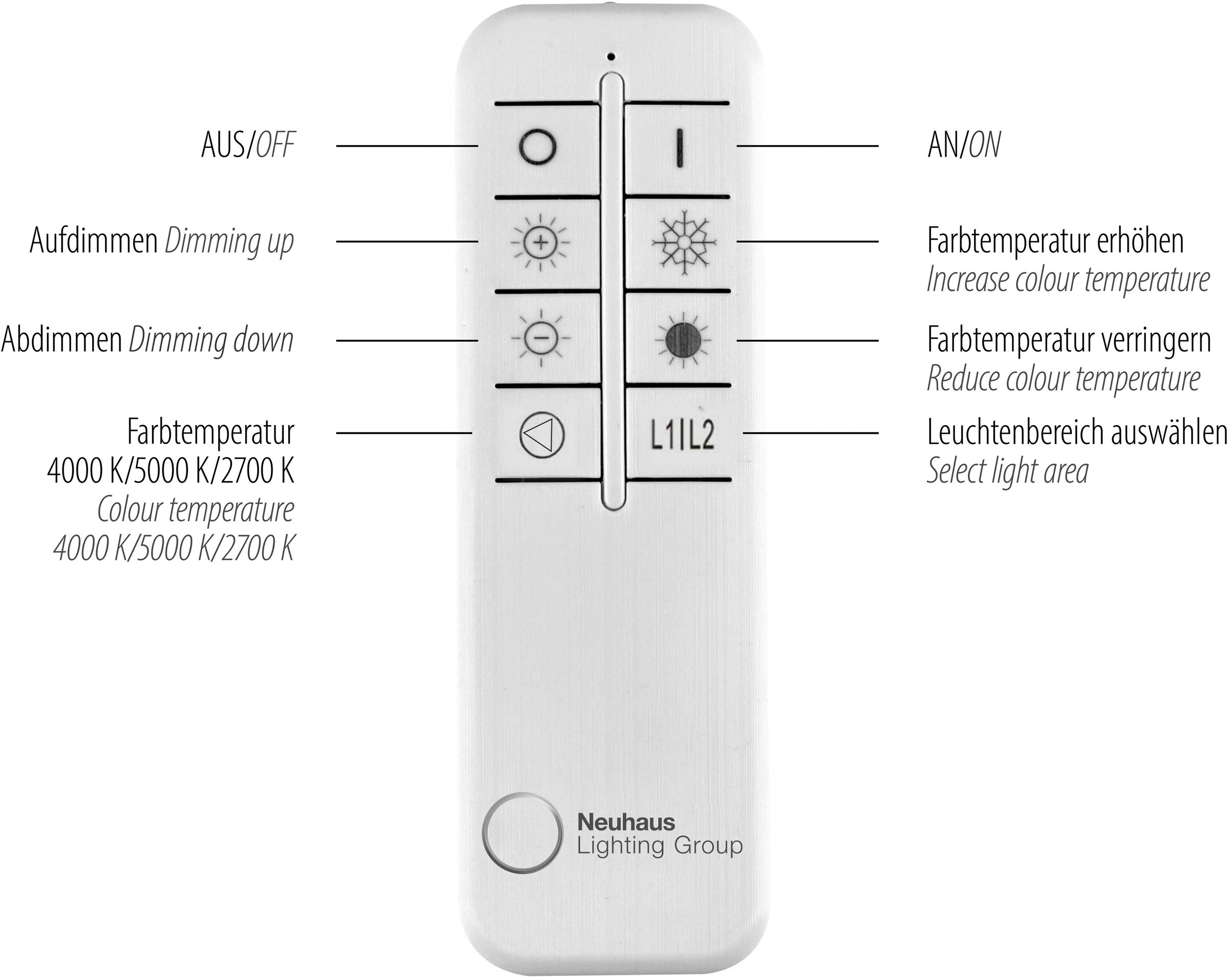 JUST LIGHT Deckenleuchte »VERTIGO« LED-Board 1 Stk. warmweiß - kaltweiß CCT über Fernbedienung, Funk inkl., separat steuerbar über FB, Memory