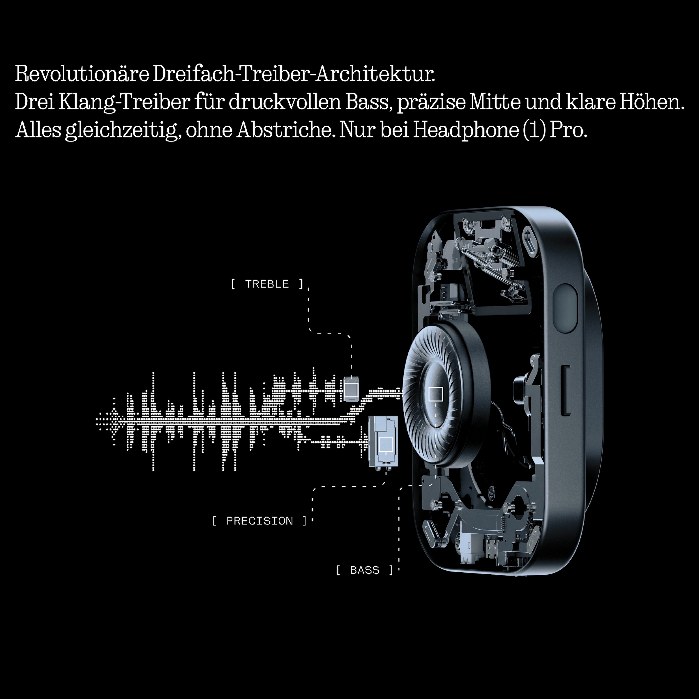NOTHING Over-Ear-Kopfhörer »Headphone (1) Pro« Bluetooth Active Noise Cancelling (ANC)