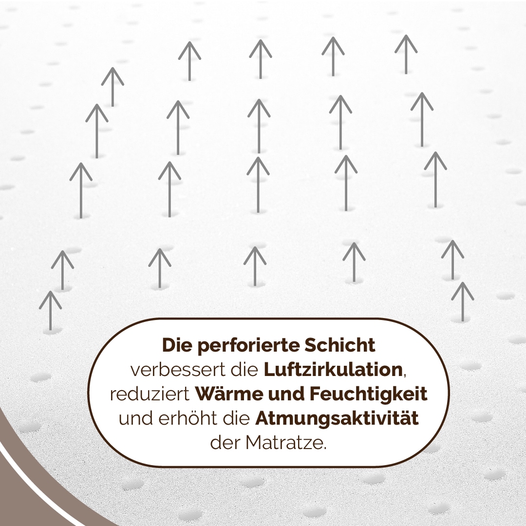 DI QUATTRO Komfortschaummatratze »Matratze Airy Form Luxus, Matratze in 90x200 cm und weiteren Größen« 29 cm hoch 1 Stk. tlg. Die Matratze, die atmet. Extra hoch und komfortabel, Schnäppchenpreis