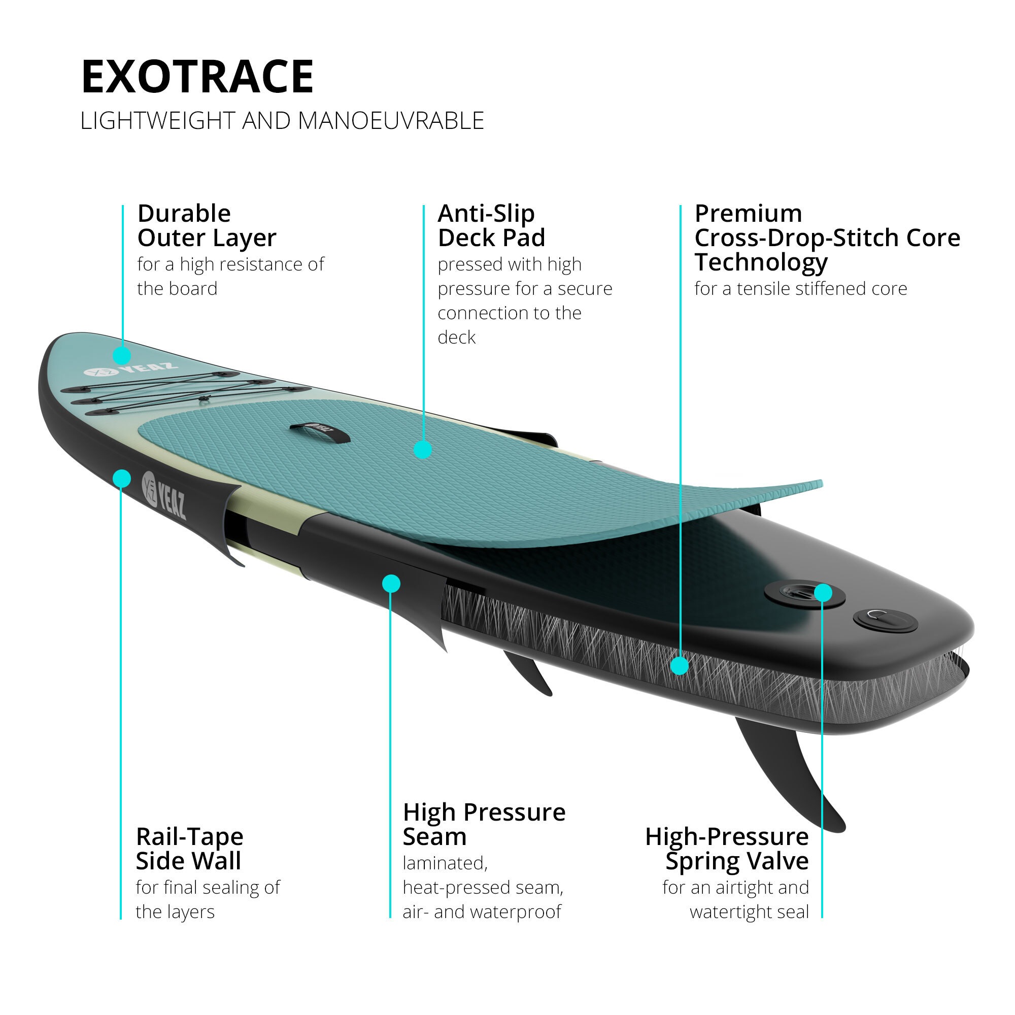 YEAZ Inflatable SUP-Board »SUP Board NOHEA - EXOTRACE -«