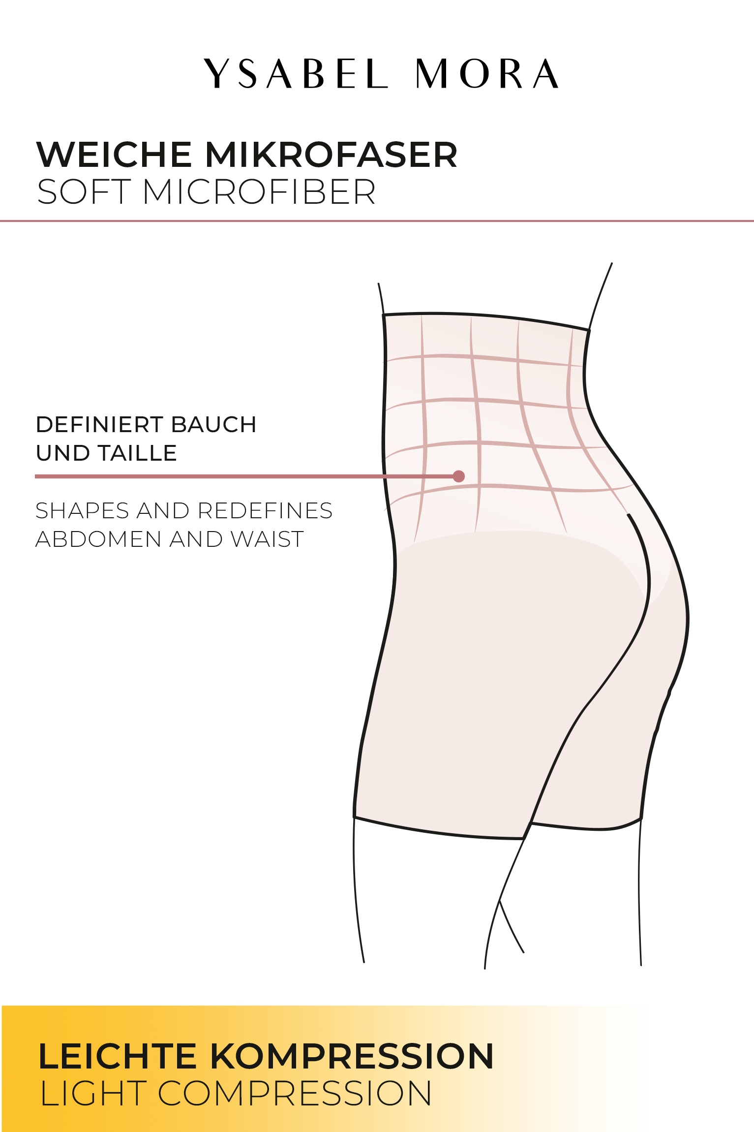 YSABEL MORA Shapingpants 2er Pack,  mittlerer Form-Effekt, Tüll, Anti-Scheuer-Effekt, eng