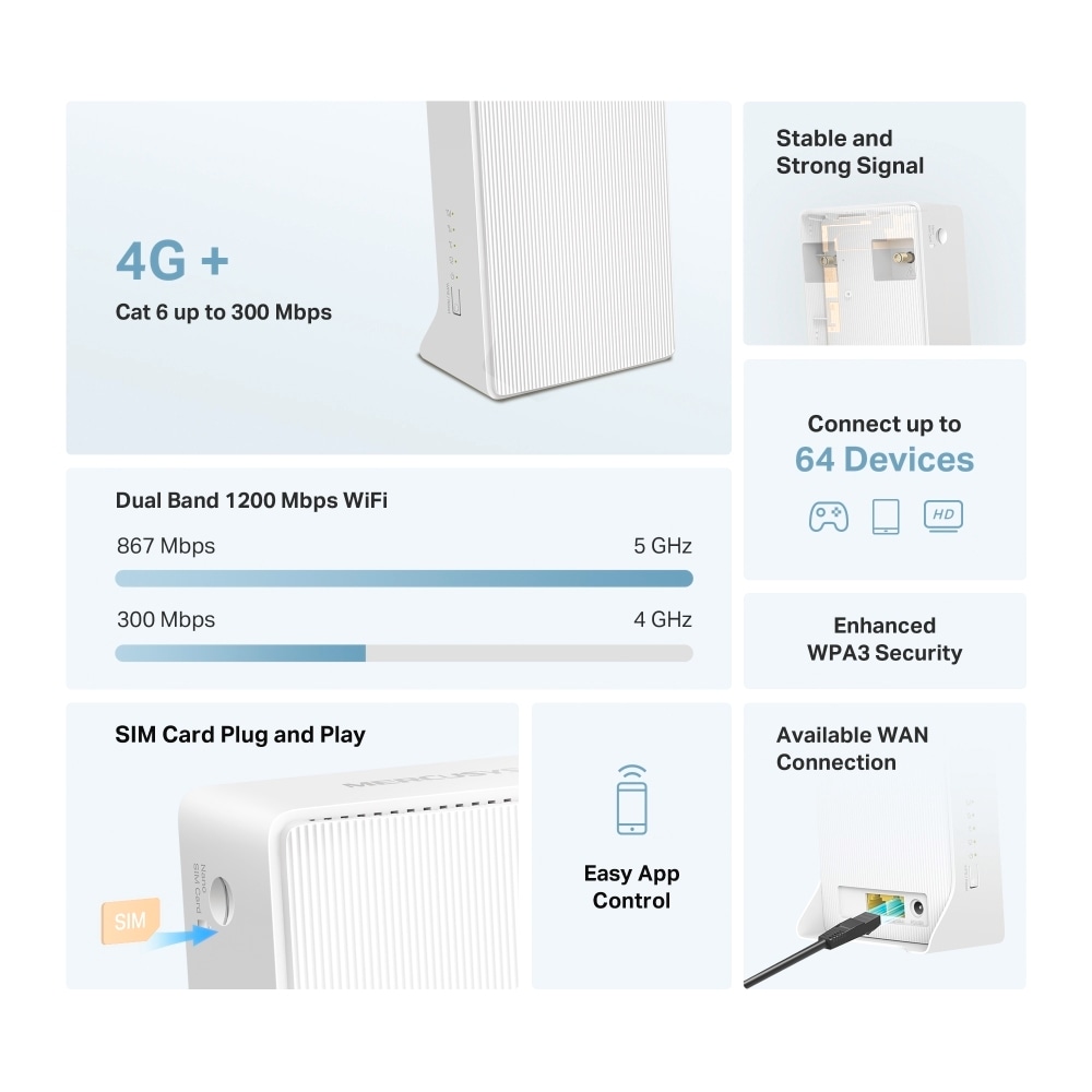 TP-Link 4G/LTE-Router »Mercusys MB230-4G AC1200 Wi-Fi 4G+«