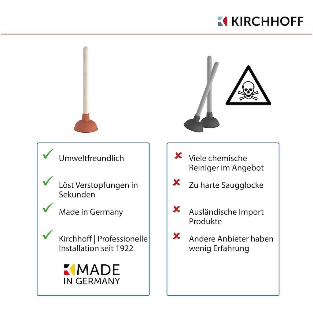 Kirchhoff Pümpel