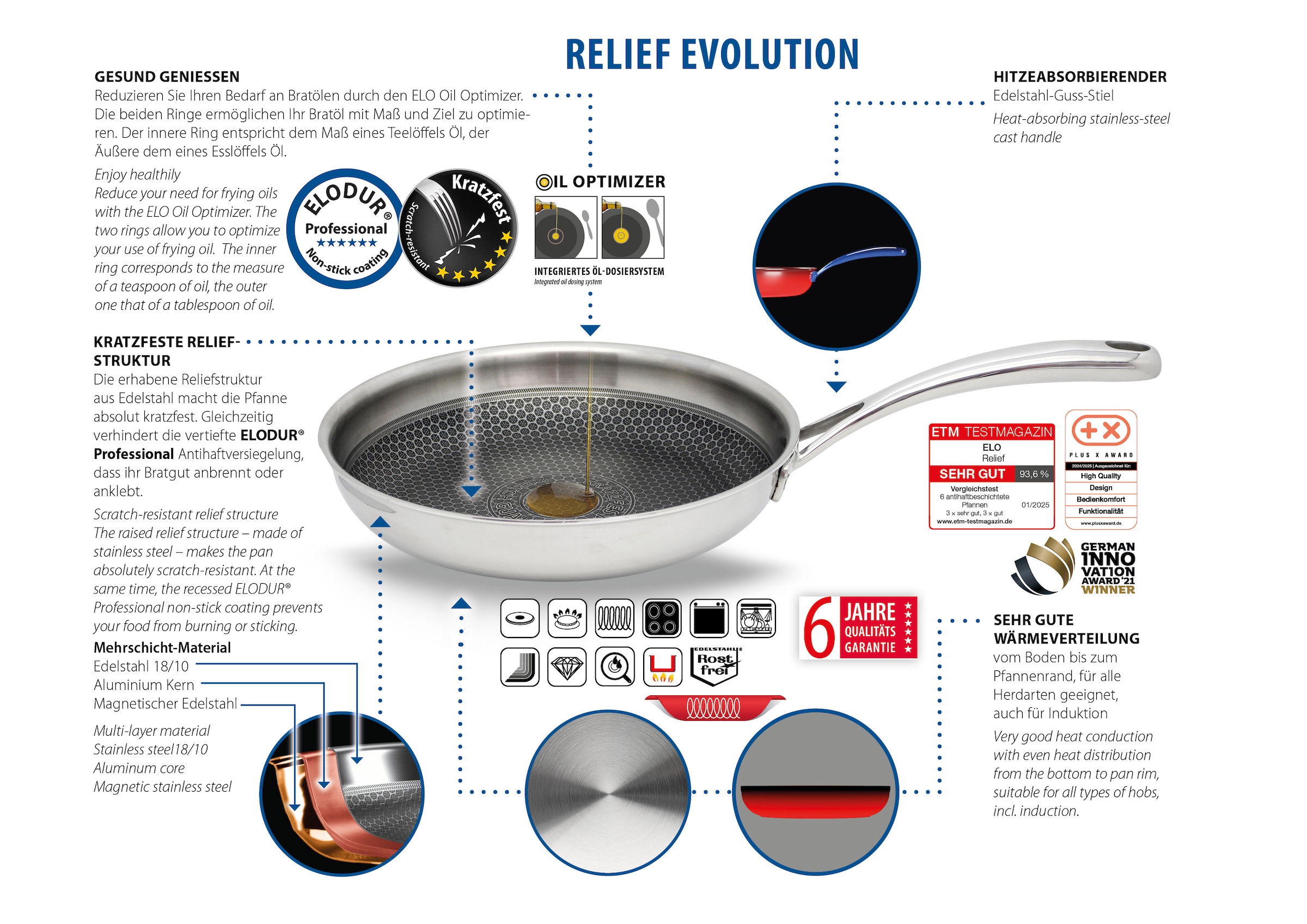 Elo Premium Schmorpfanne »Relief Evolution Schmorpfanne« Edelstahl 18/10 1 tlg. tlg. durchgehender Aluminium-Kern, außen magnetischer Edelstahl