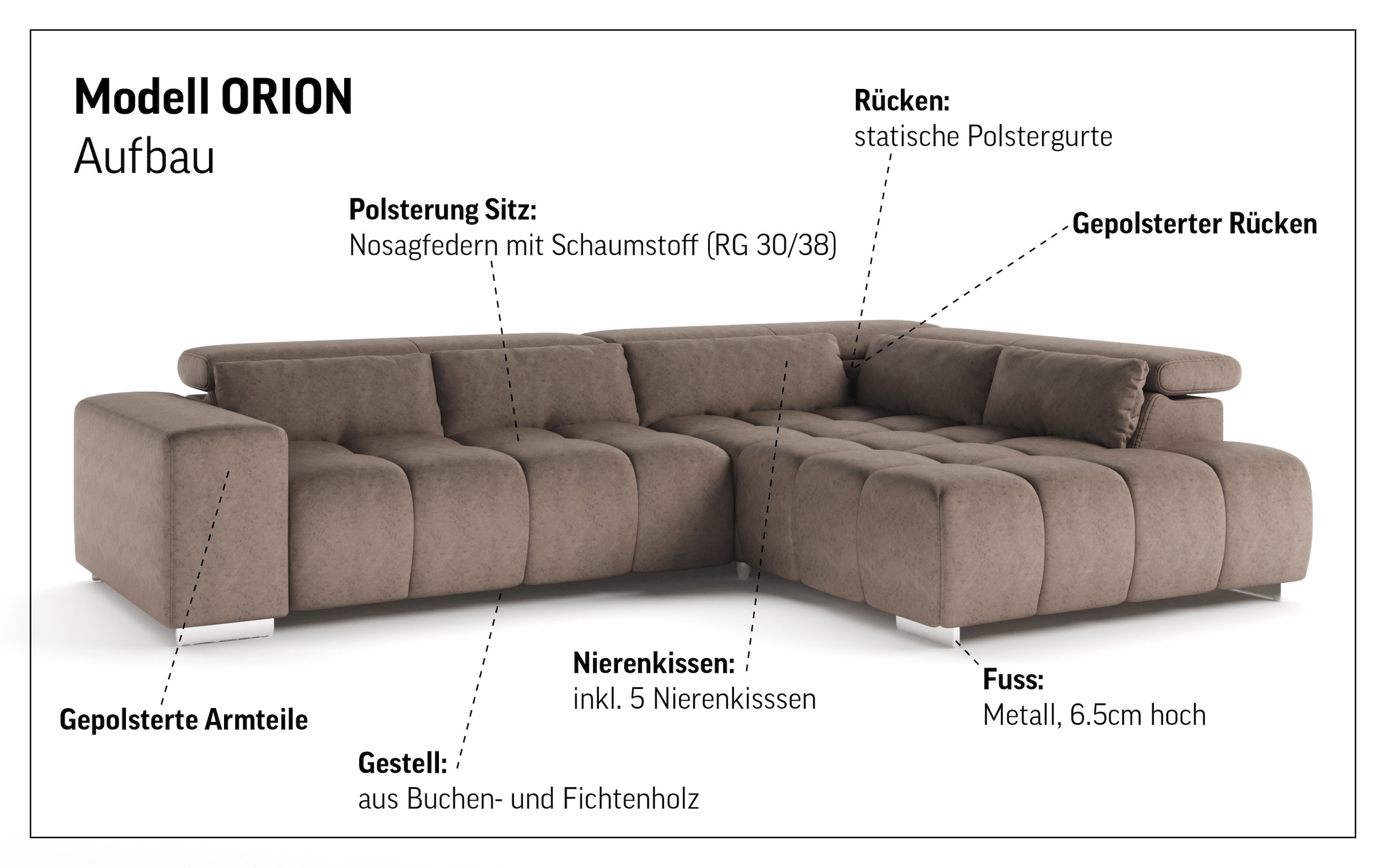 COTTA Ecksofa »Orion L-Form«, mit Ottomane, inklusive verstellbarer Kopfstützen und 5 Nierenkissen