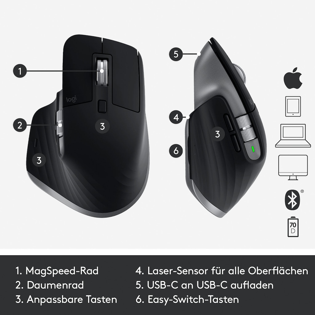 Logitech Maus »MX MASTER 3 für Mac«, Funk