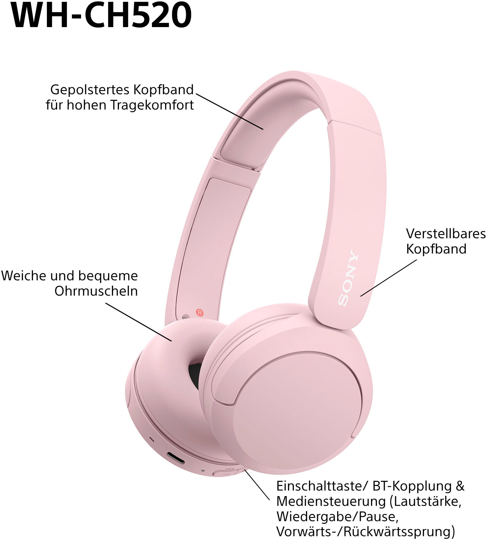Sony Bluetooth-Kopfhörer »WHCH520«, Bluetooth, Freisprechfunktion-Rauschunterdrückung-Sprachsteuerung-kompatibel mit Siri, 200 Std. Max. Akkulaufzeit (Standby)