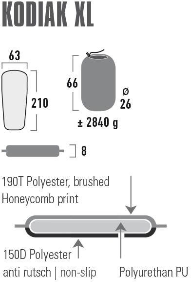 High Peak Thermomatte »selbstaufblasbare Matte Kodiak«