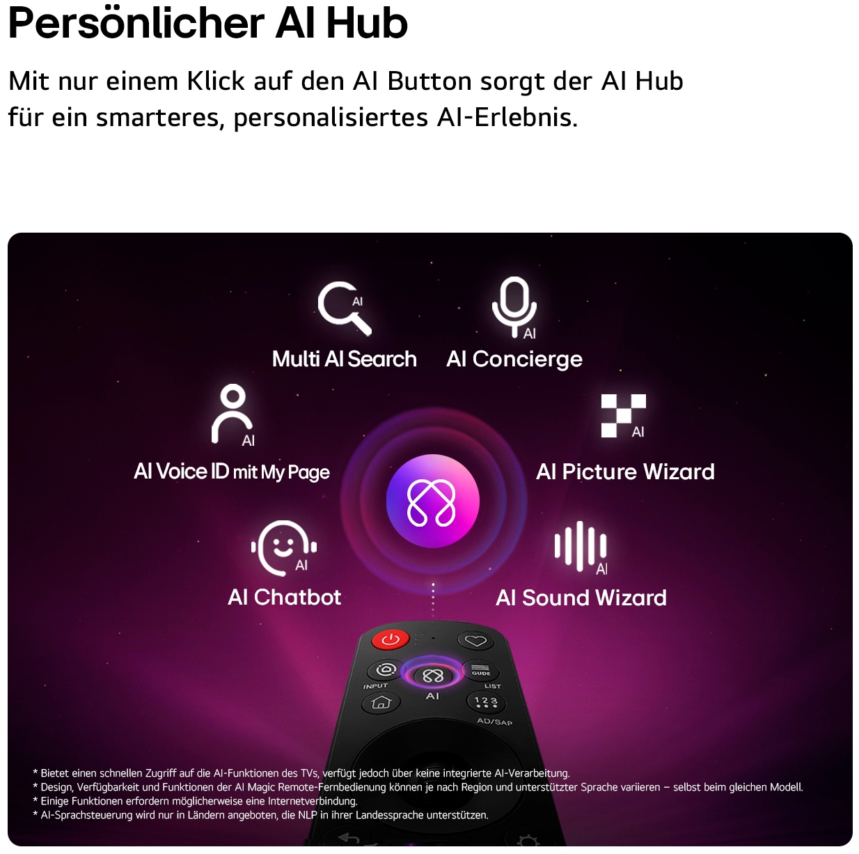 LG QNED-Fernseher »55QNED82B6B« 139 cm/55 ″ Smart-TV