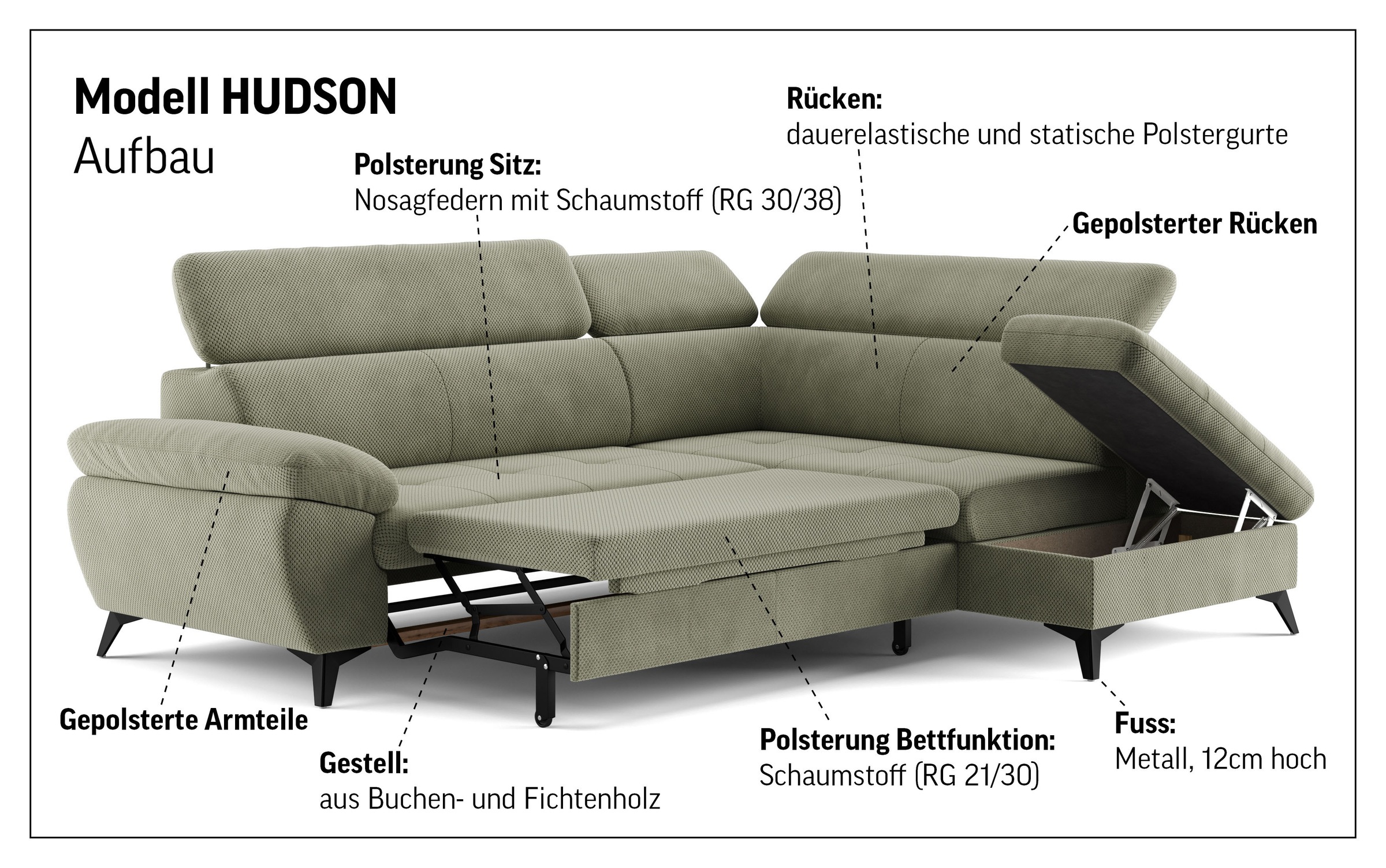 COTTA Ecksofa »Hudson L-Form«, mit Kopfteilverstellung, wahlweise mit Bettfunktion & Bettkasten