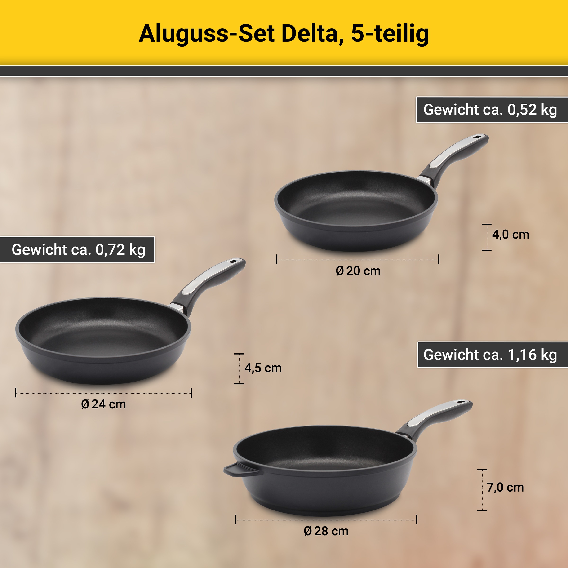 Krüger Topf-Set »Delta« Set, 7 Stk. tlg. Aluminiumguss