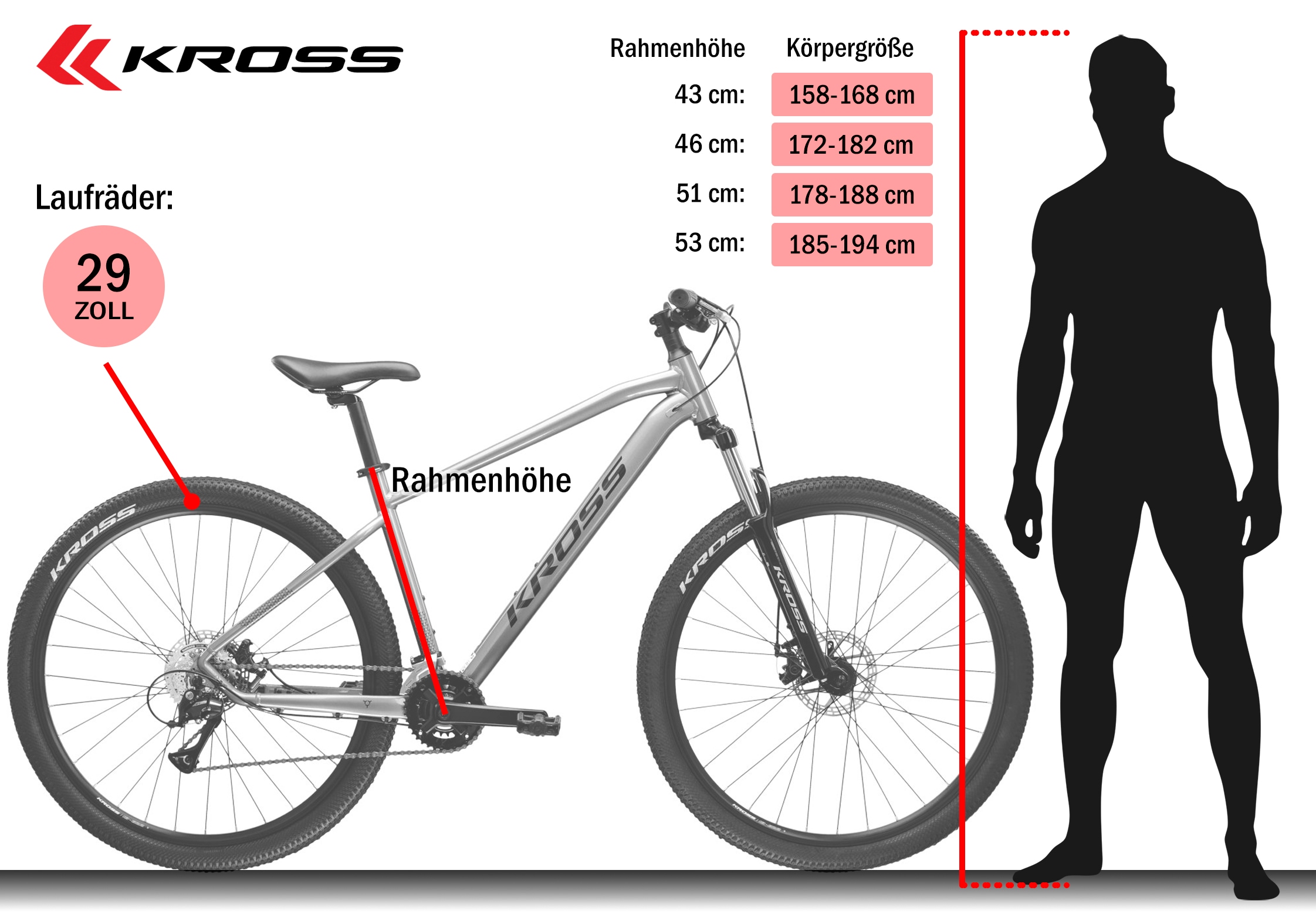 Kross Mountainbike »Hexagon 3.0« 16 Gang Shimano ACERA M3020 Schaltwerk Kettenschaltung