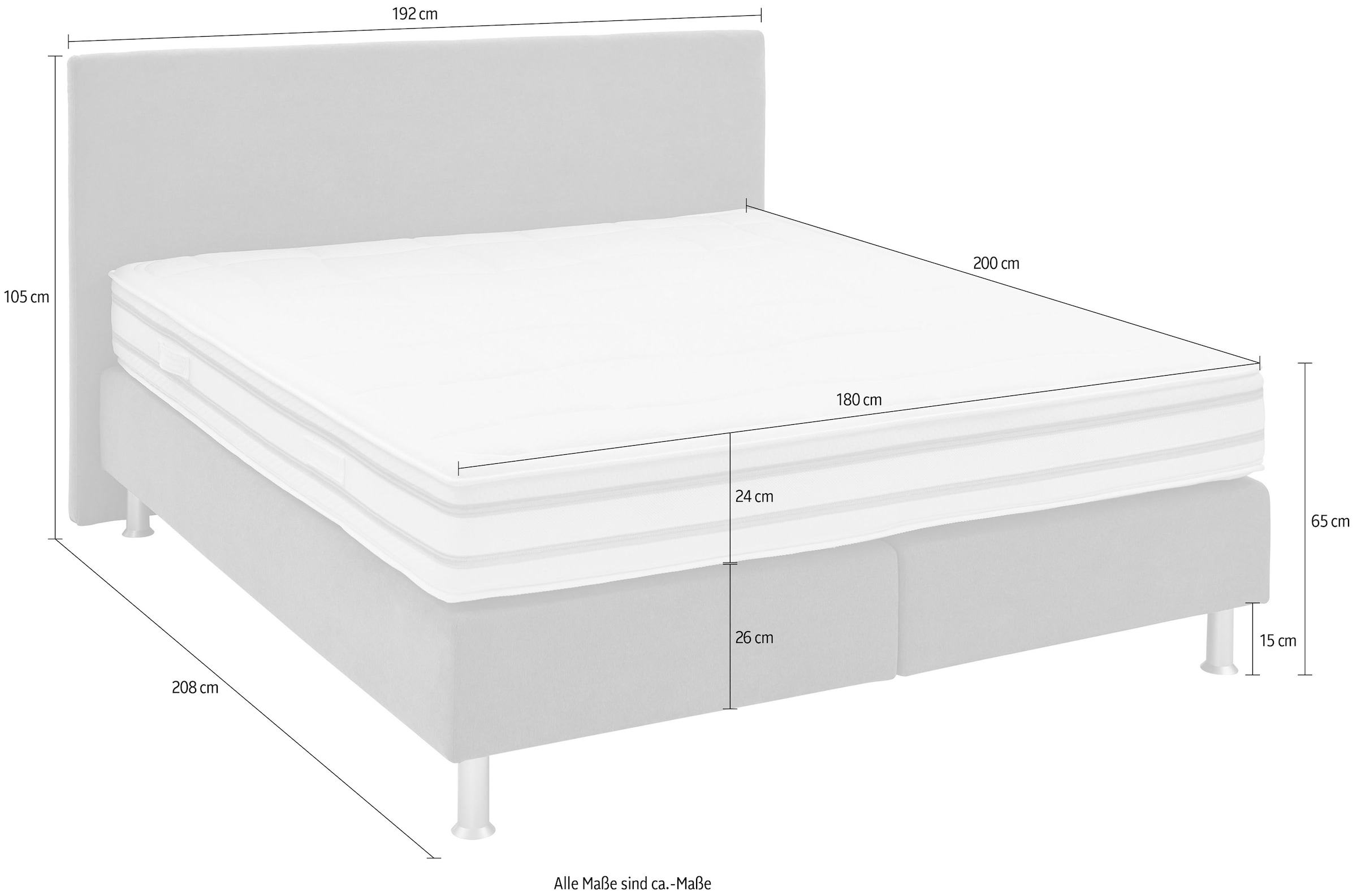 Die PlanBar Boxspringbett »OC-ON23148« inkl. Wendematratzen u. Bonellfederkern Unterbau, 160/180x200cm