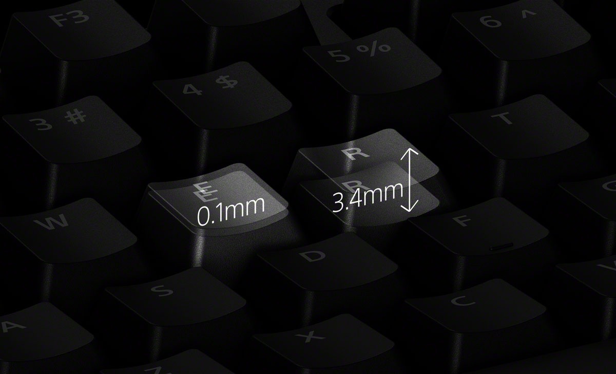 Sony Gaming-Tastatur »INZONE KBD-H75« (Fn-Tasten | USB-Anschluss | Windows-Sperrtaste)