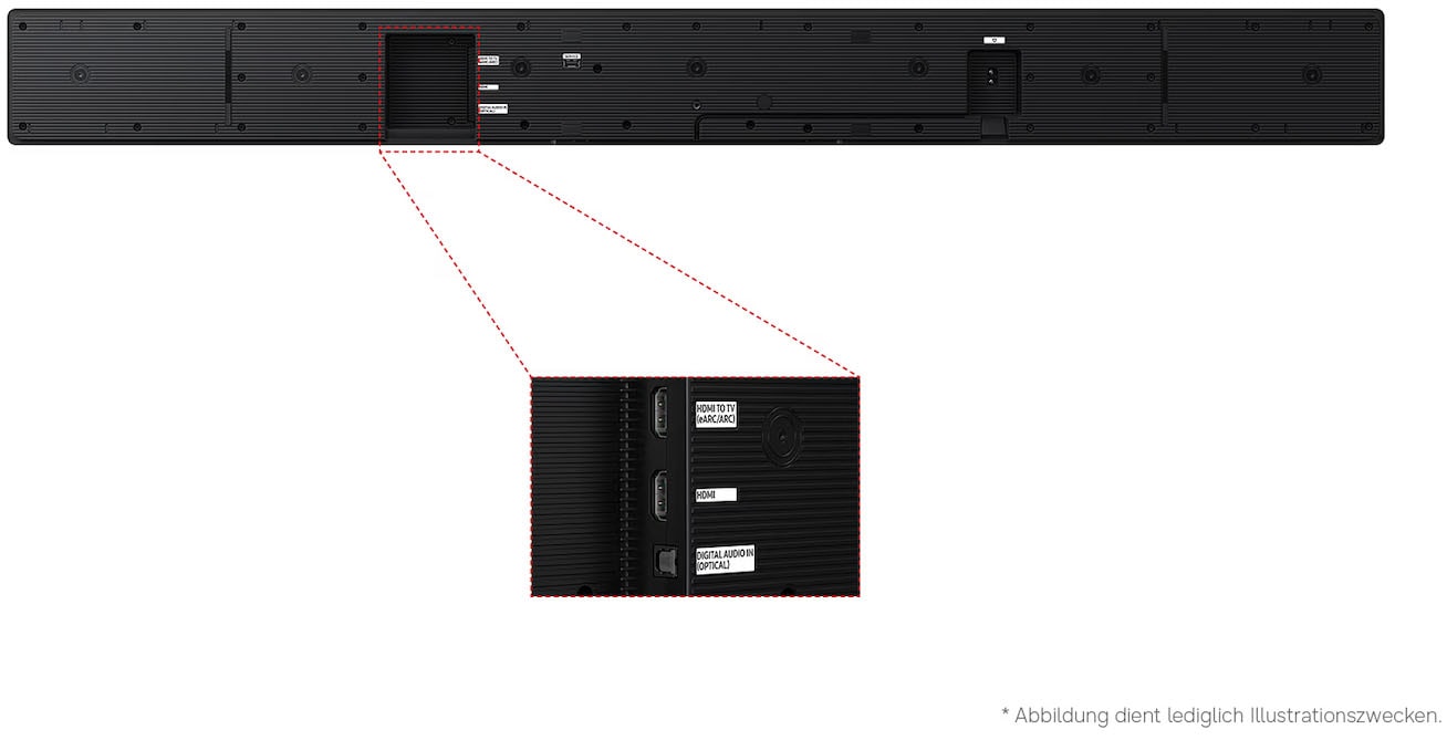 Samsung Soundbar »HW-QS95GH« 7.1.2 (Bluetooth | WLAN (WiFi) Lautstärkeregelung | Nacht Modus | Pairing )