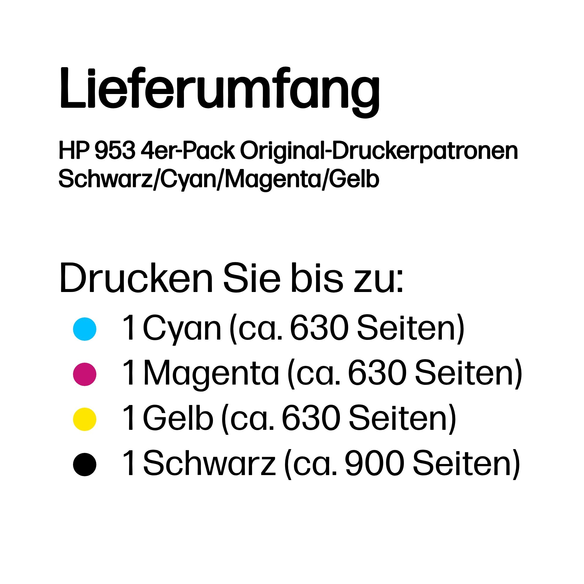 HP Tintenpatrone »953 4er-Pack«