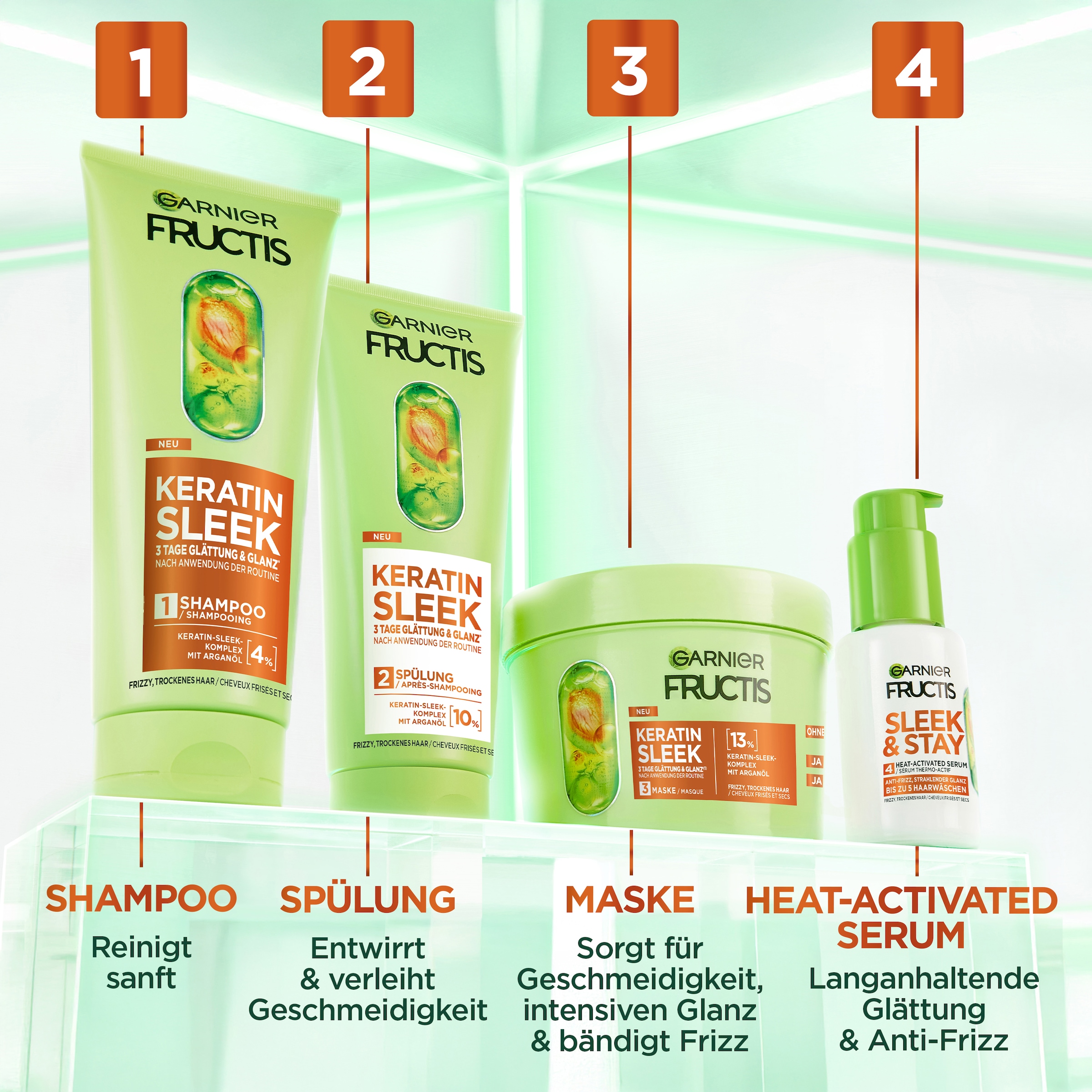 GARNIER Haarshampoo »Garnier Fructis Keratin Sleek Shampoo«, (Packung, 6 tlg.)